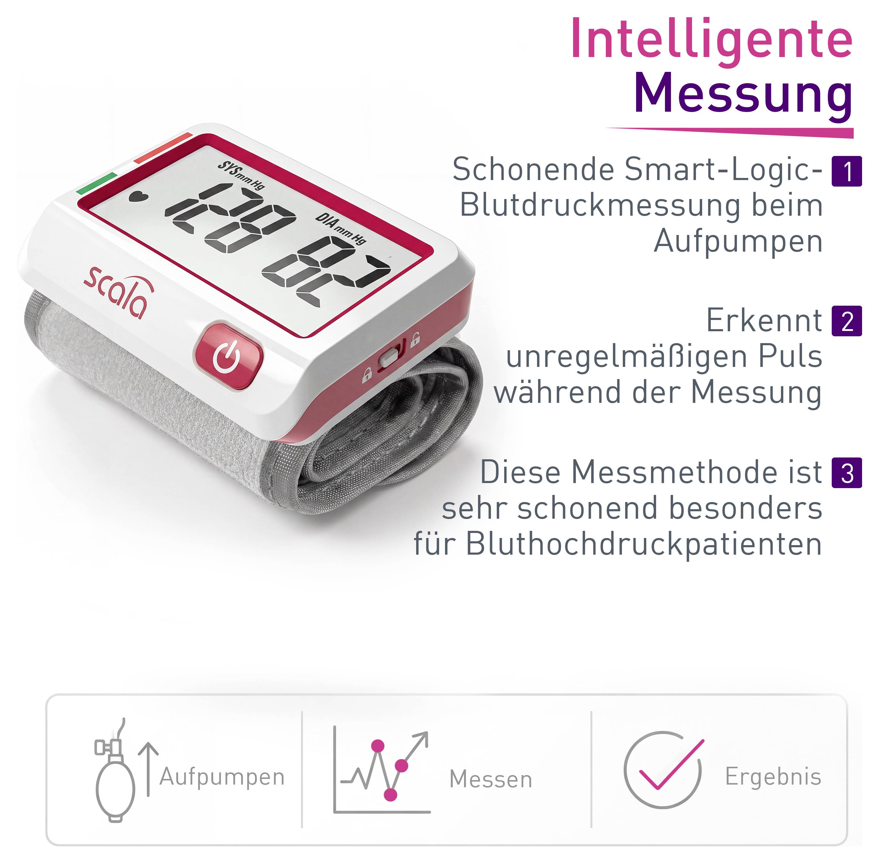 Blutdruckmessgerät mit Text: Intelligente Messung. Erkennt unregelmäßigen Puls und schont Blutdruckpatienten.