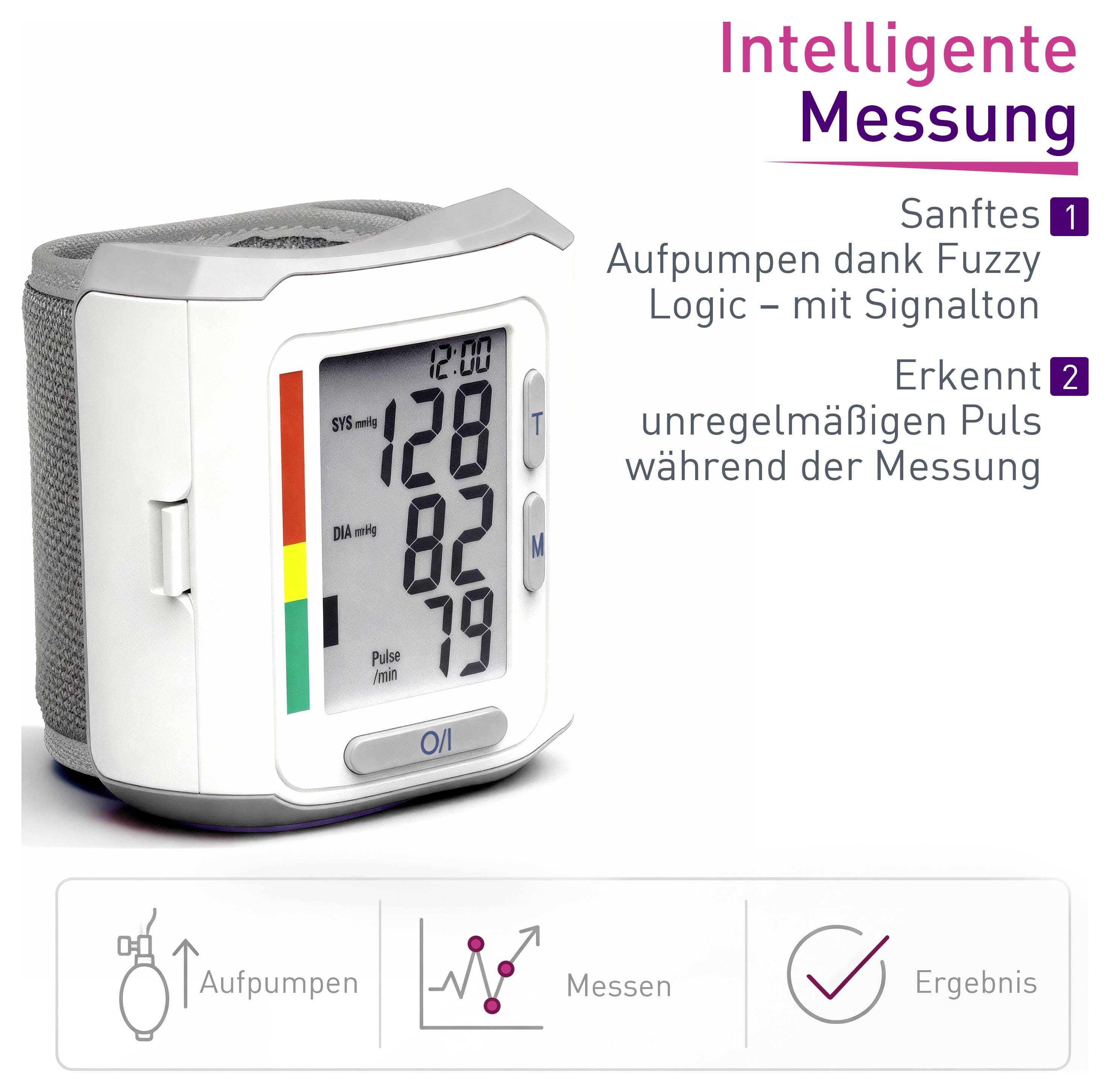 Werbegrafik für ein digitales Oberarm-Blutdruckmessgerät mit Anzeige von Blutdruck, Puls und Funktionen „Intelligente Messung“, „Ergebnis“ sowie sanftem Aufpumpen.
