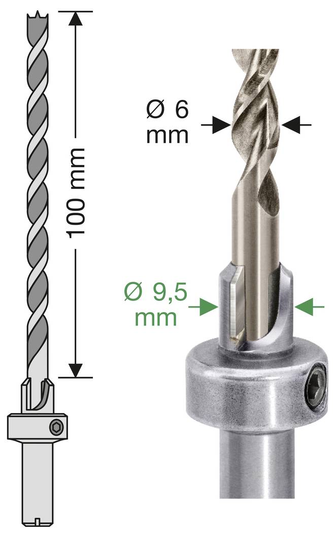 Diagramm zum Vergleich von Bohrerspitzen: 100 mm Länge, 6 mm Schnittdurchmesser und 9,5 mm Schaftdurchmesser auf dem Halter
