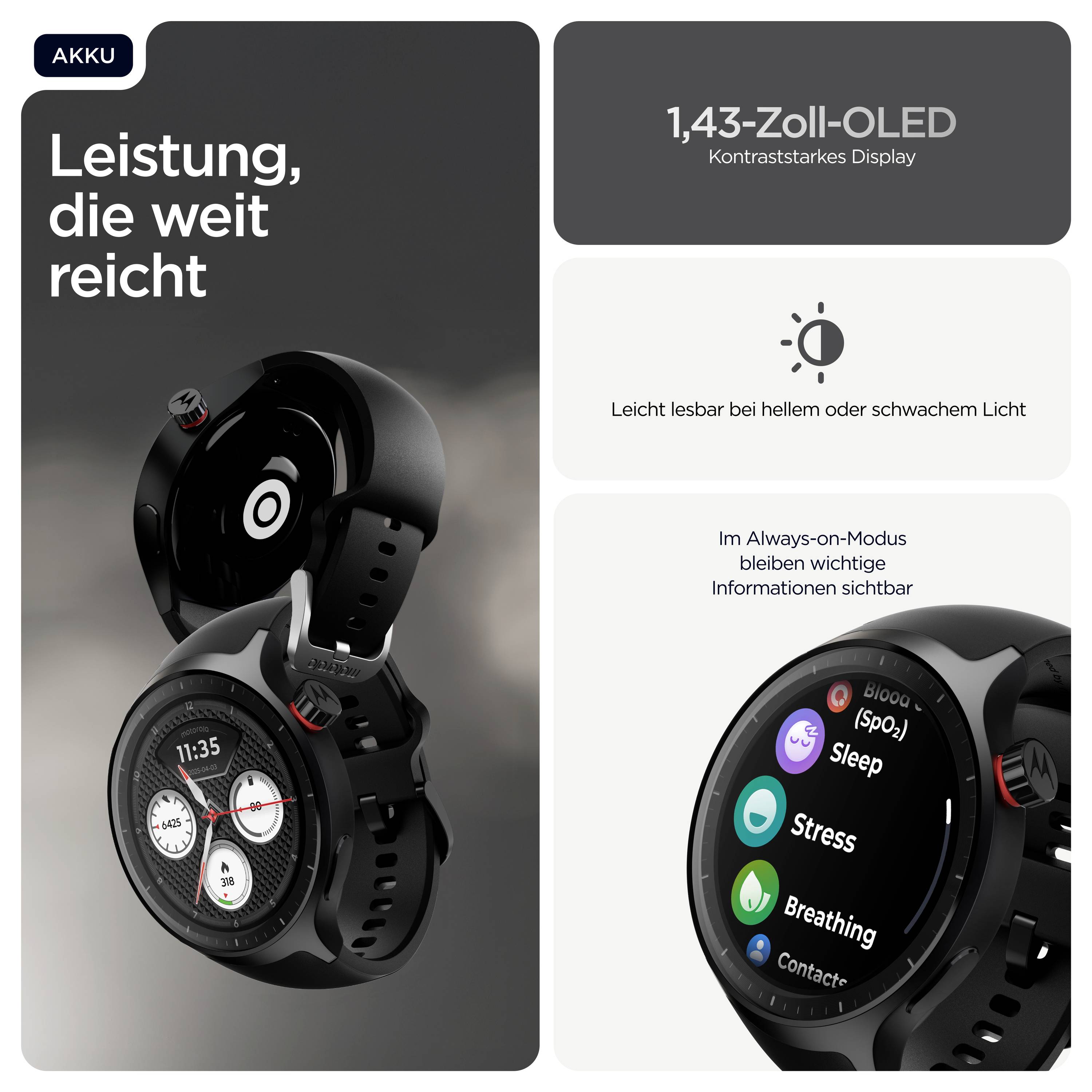 Werbebild einer Smartwatch mit deutschem Text, der die Akkulaufzeit und ein 1,43-Zoll-OLED-Display hervorhebt, lesbar bei hellem oder schwachem Licht und im Always-On-Modus.