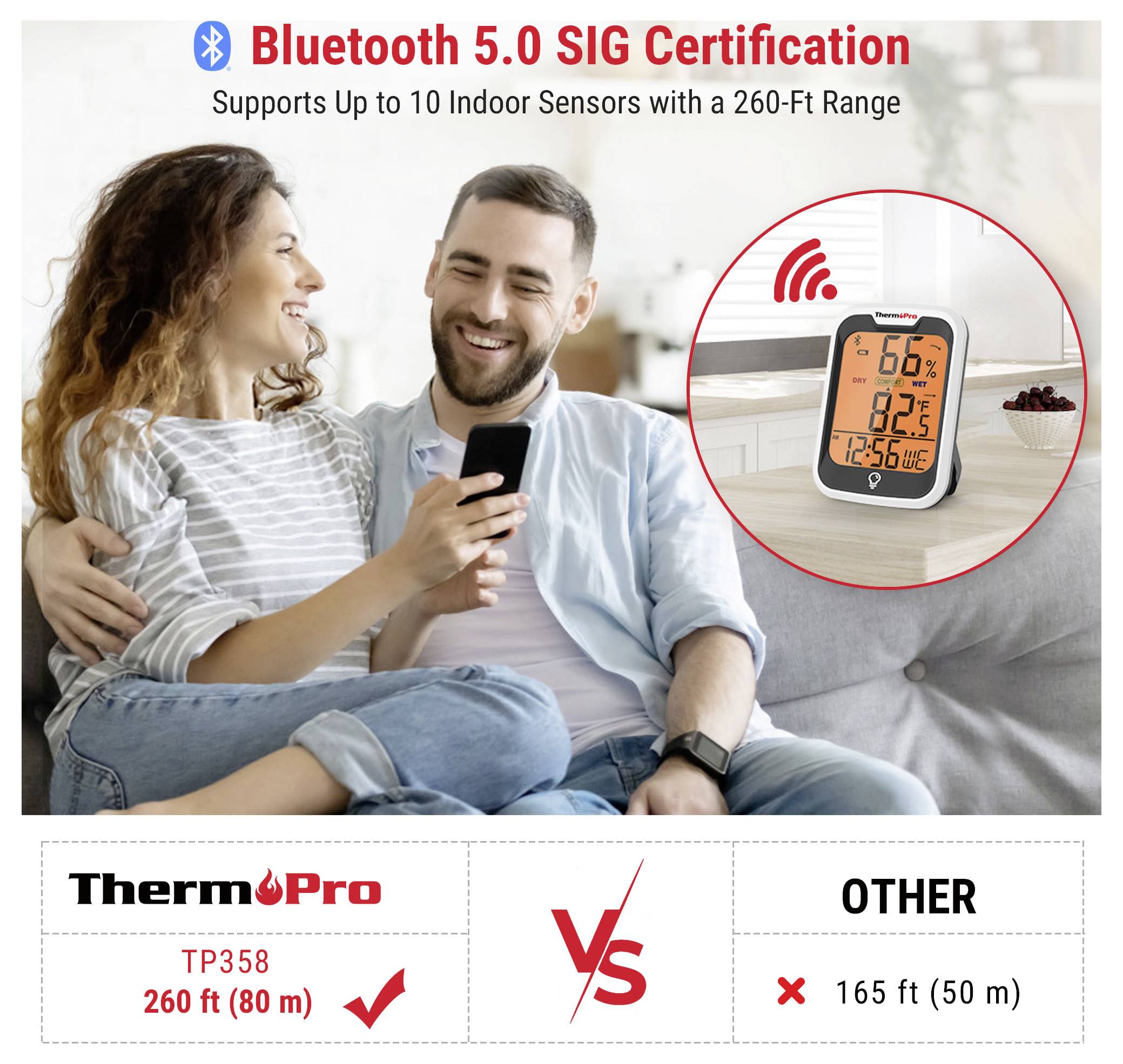 Bluetooth 5.0 SIG-zertifiziertes ThermoPro TP358 Innenraumsensor-Display in einem Zuhause, mit „Unterstützt bis zu 10 Innenraumsensoren mit einer Reichweite von 260 Fuß