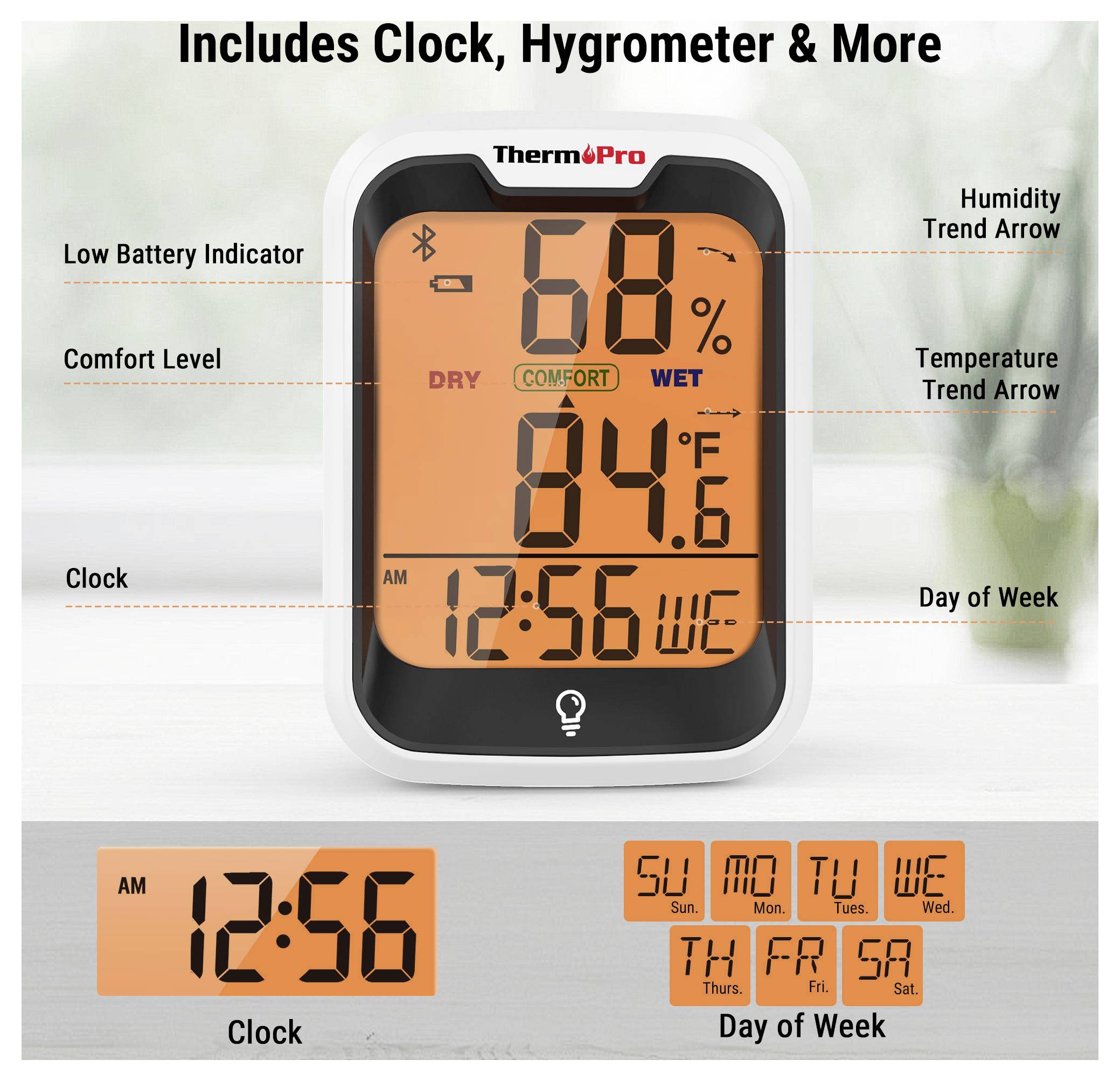 ThermoPro digitales Hygrometer-Thermometer zeigt 68% Luftfeuchtigkeit, 84,6°F Temperatur, 12:56 Uhr, Komfortstufe, Niedrigbatterie-Anzeige und Wochentagsanzeige an.