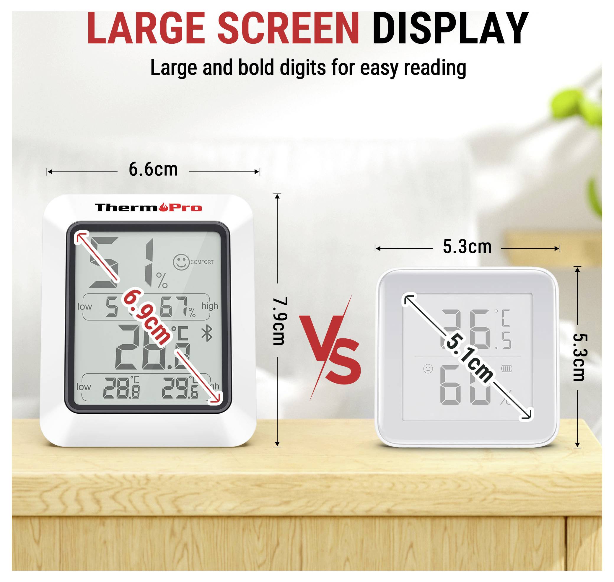 Vergleichsbild von zwei digitalen Thermometern, das zeigt, dass das Modell auf der linken Seite größer ist, mit 6,6 cm Breite und 7,9 cm Höhe im Vergleich zu 5,3 cm mal 5,3 cm auf der rechten Seite, unter der Überschrift „GROSSES DISPLAY