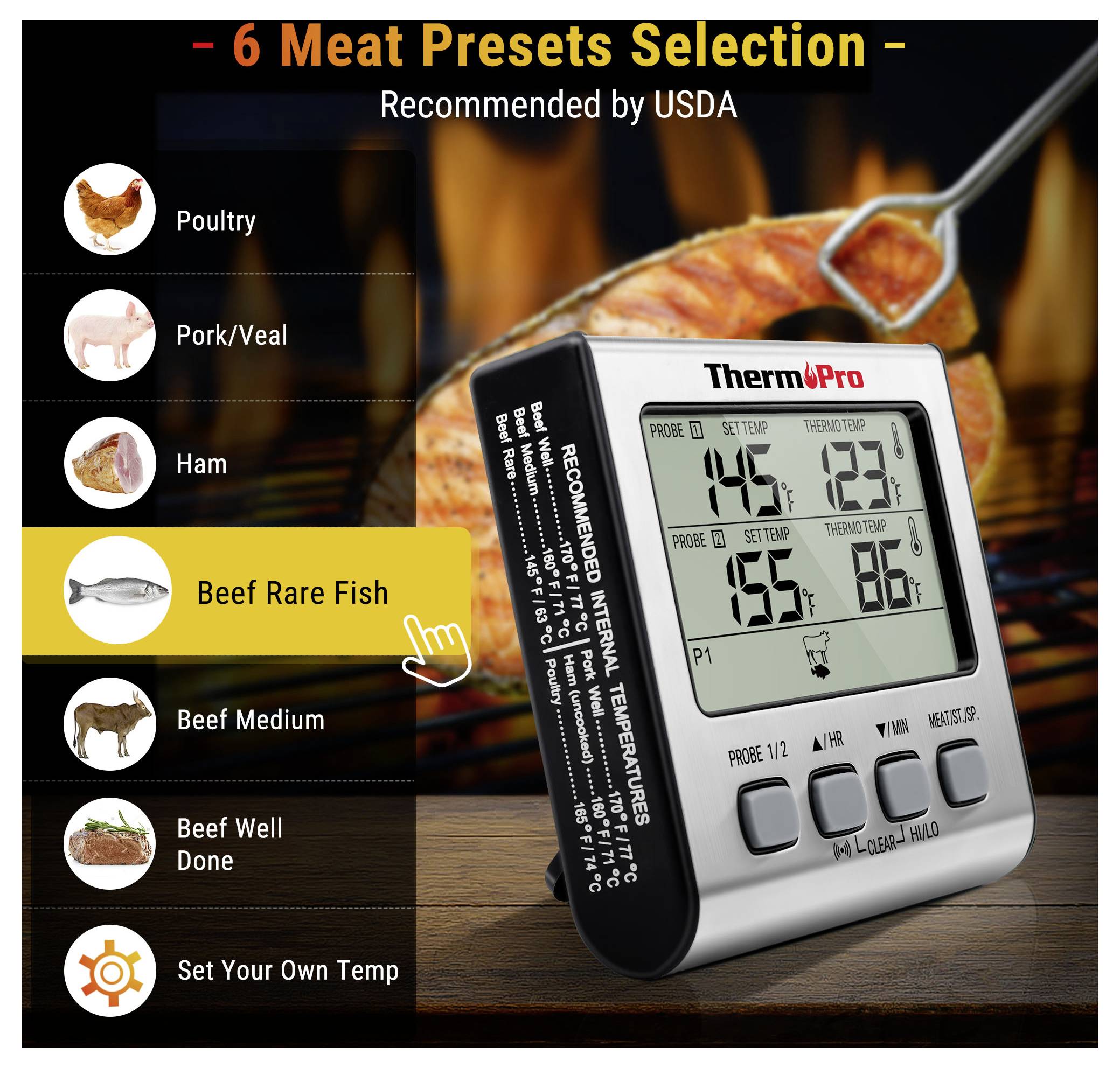 ThermPro Fleischthermometer-Display mit Menü „6 Fleischvoreinstellungen auswählen