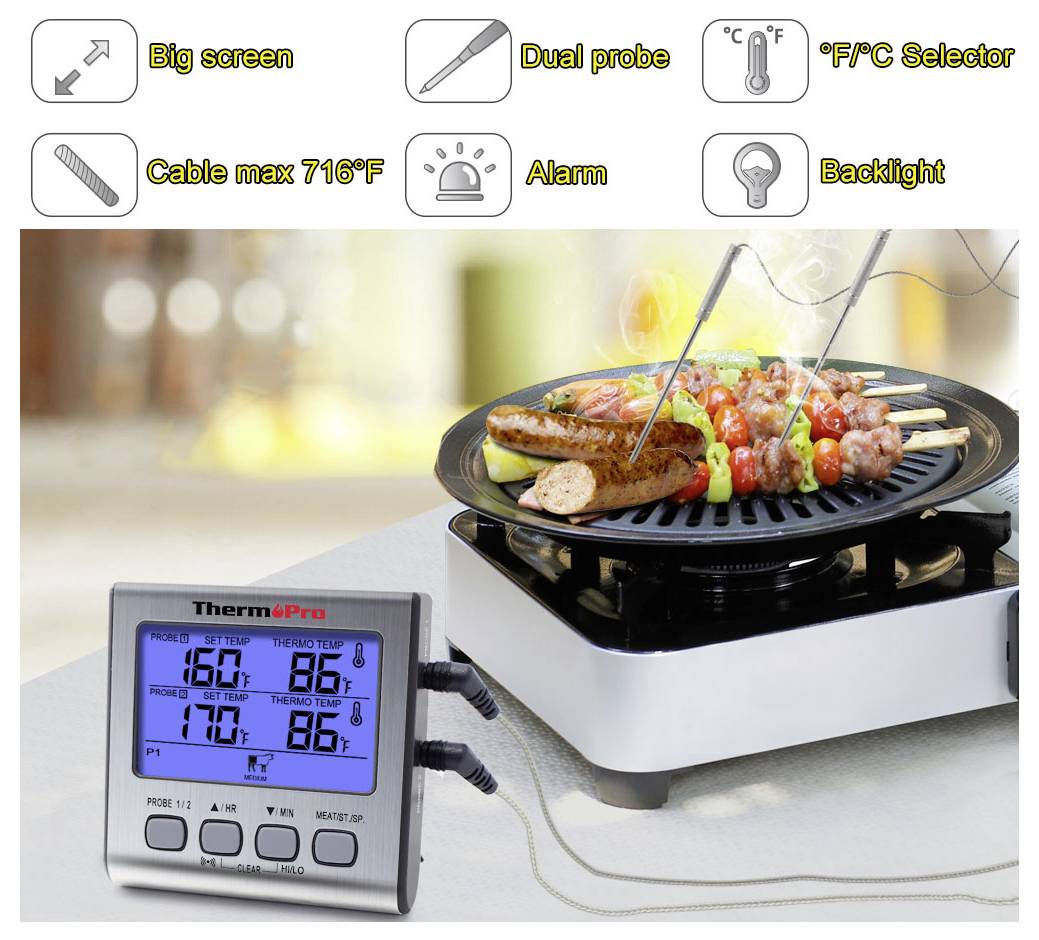 Digitales Grillthermometer mit Doppelsonden und großem beleuchteten Display, gezeigt mit Speisen auf einem Grill; Labels heben großes Display, Alarm und °F/°C-Wähler hervor.