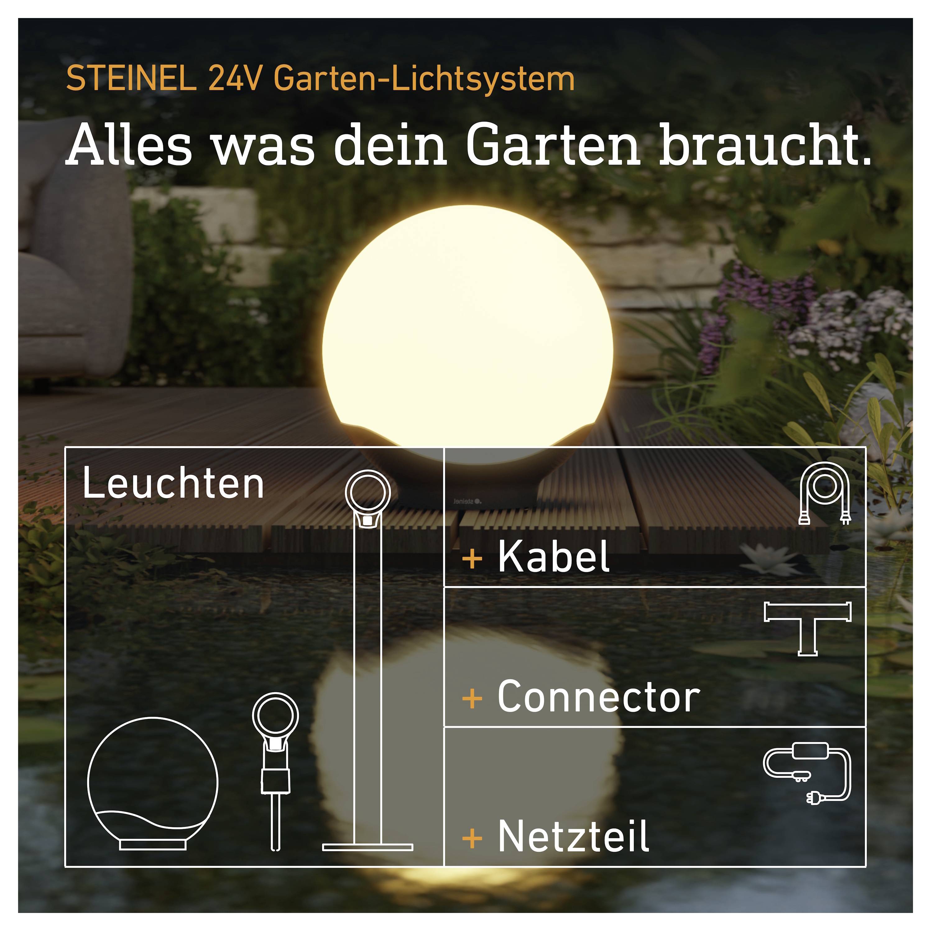 Promotional graphic for STEINEL 24V garden lighting system with a glowing garden lamp and text: 'Everything your garden needs' plus components: lights, cable, connector and power supply.