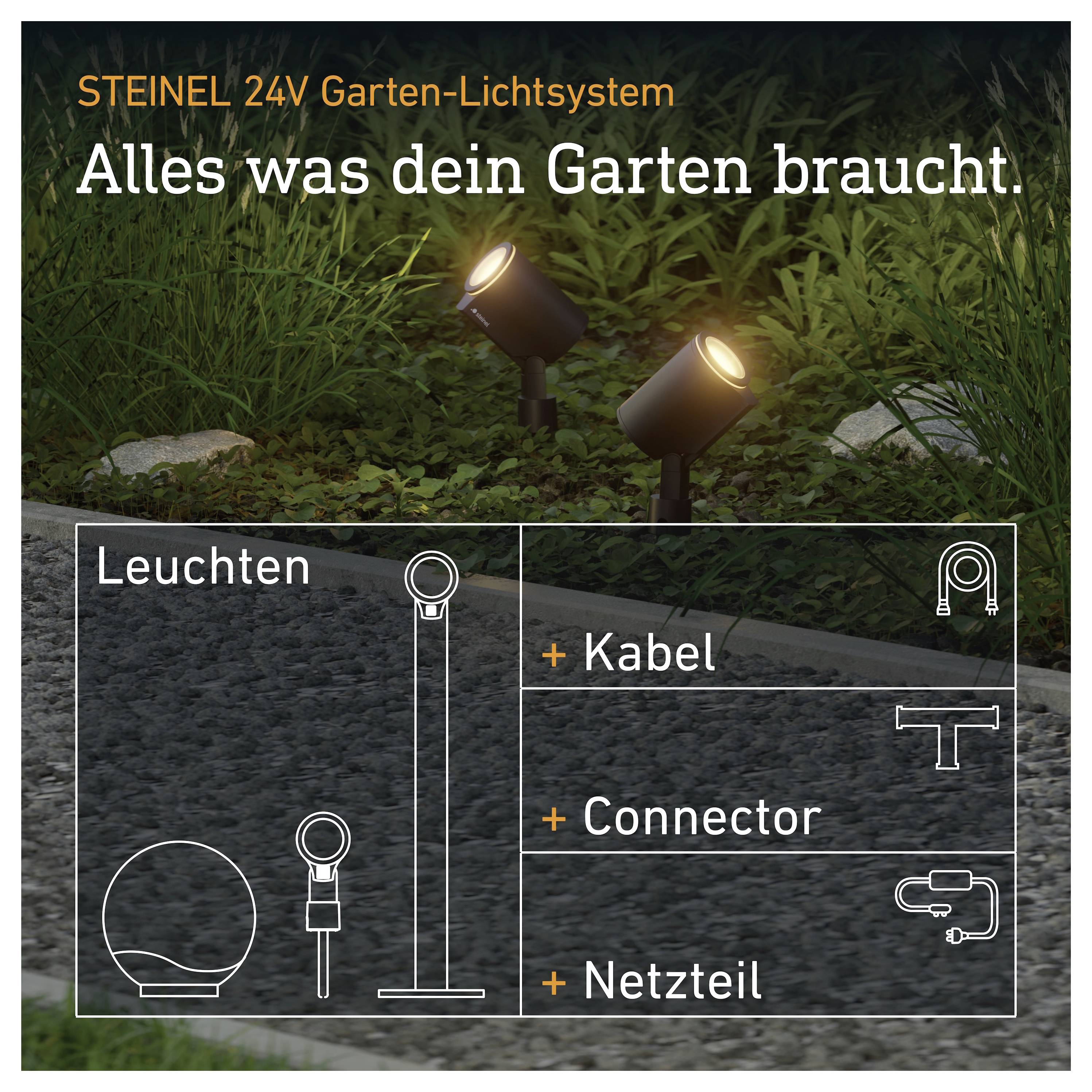 Werbebild für STEINEL 24V-Gartenbeleuchtungssystem, das beleuchtete Gartenspots und enthaltene Komponenten zeigt: Leuchten, Kabel, Stecker und Stromversorgung.
