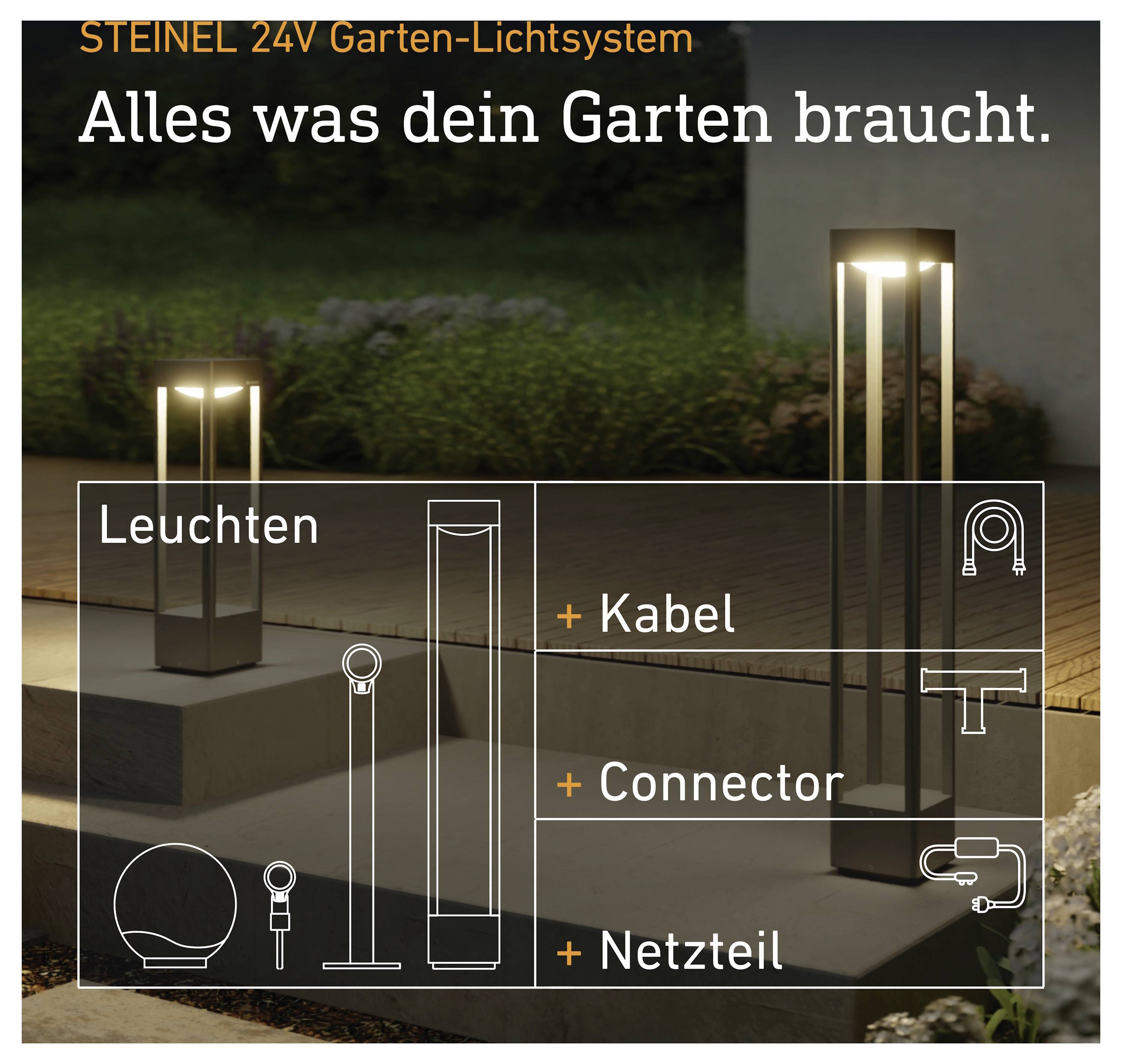 Steinel 24V Gartenlichtsystem-Anzeige mit beleuchteten Außenleuchten und gekennzeichneten Komponenten: Leuchten, Kabel, Verbinder und Stromversorgung.