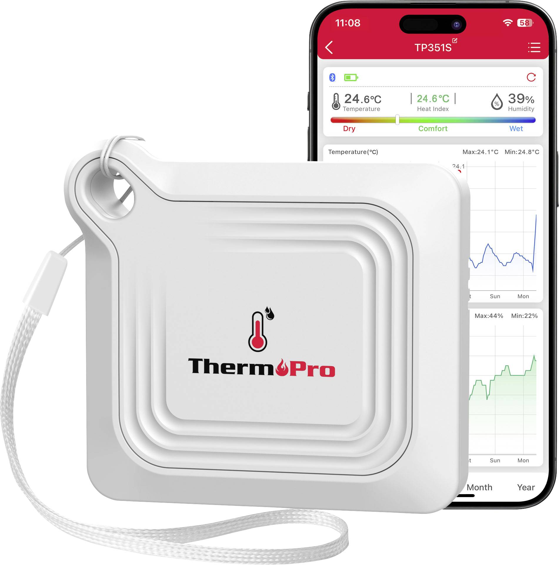 ThermoPro TP351S drahtloser Thermometer-Sensor neben einer Telefon-App, die 24,6°C Temperatur, Wärmeindex und 39% Luftfeuchtigkeit mit Trendgrafiken anzeigt.