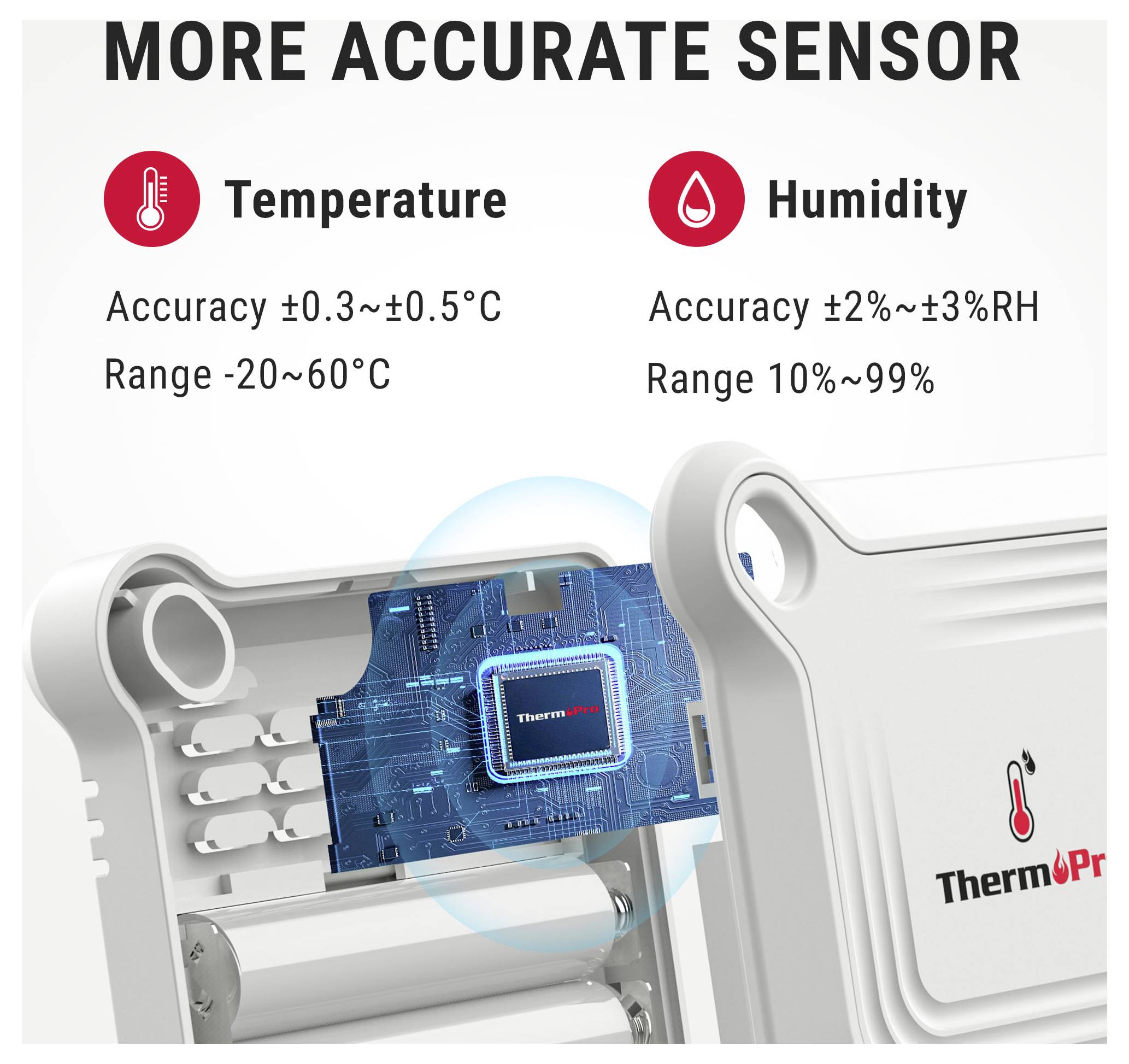 Werbeflyer eines Sensorsensors mit Hervorhebung präziserer Temperatur- und Feuchtemessungen: Temperaturgenauigkeit ±0,3~±0,5°C, Messbereich -20~60°C; Feuchtegenauigkeit ±2%~±3%RH, Messbereich 10%~99%