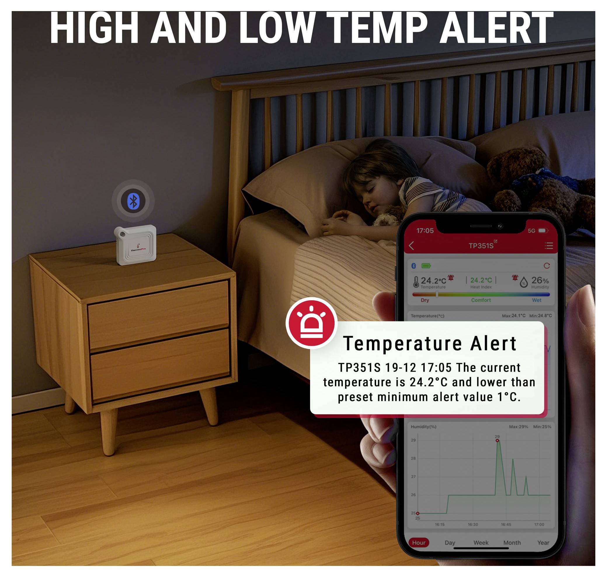 Die Schlafzimmer-Temperaturüberwachungs-App zeigt „Temperaturwarnung