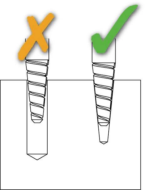 Illustration, die eine falsch installierte Schraube auf der linken Seite mit einem orangenen X und eine korrekt installierte Schraube auf der rechten Seite mit einem grünen Häkchen zeigt, was die richtige Schraubentiefe angibt.