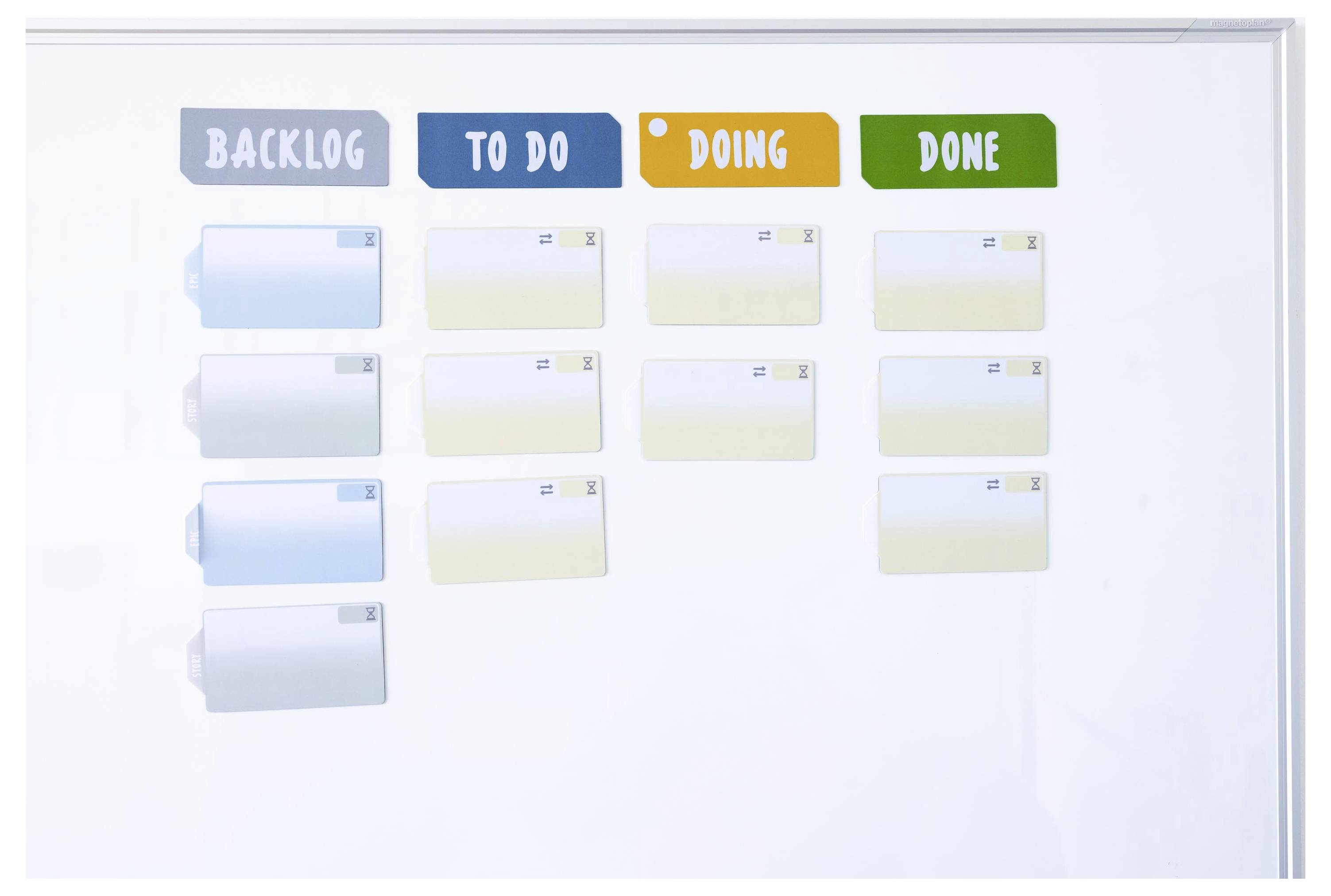Magnetoplan Whiteboard Zubehör-Set Sprintbox Mehrfarbig