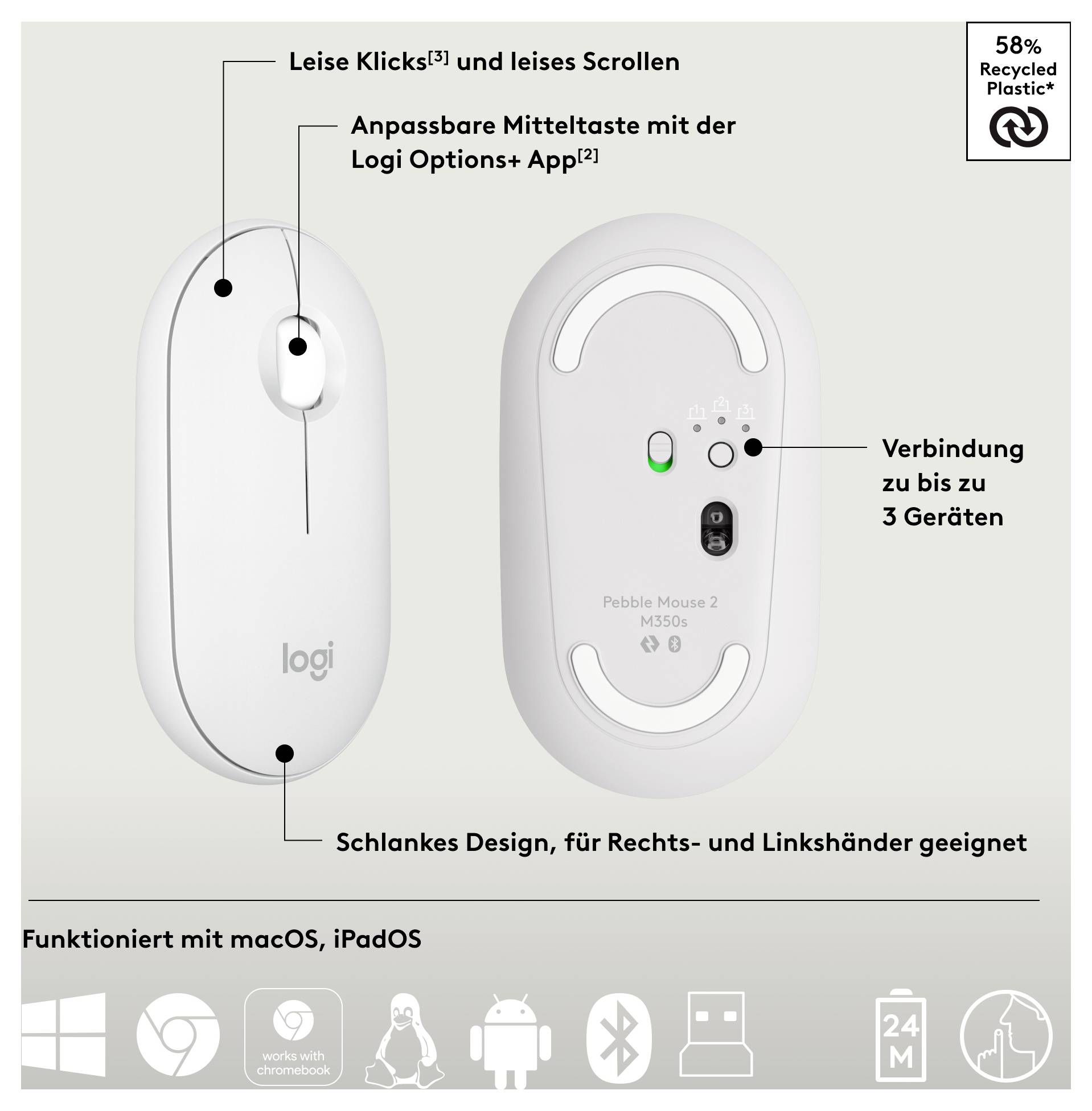 Logitech Pebble 2 Combo Tastatur, Maus-Set Kabellos Optisch Weiß 3 Tasten