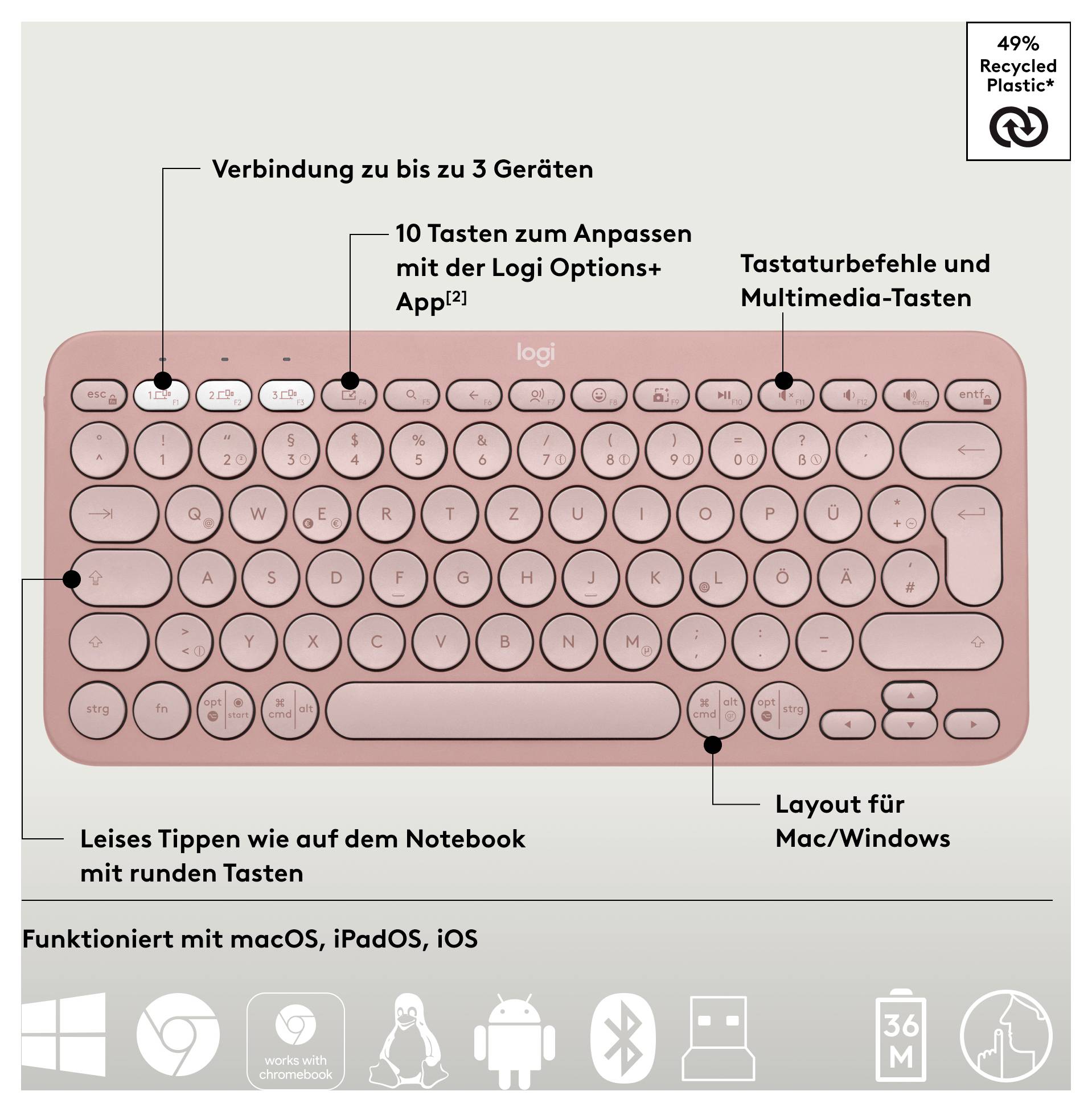 Logitech Pebble 2 Combo Tastatur, Maus-Set Kabellos Optisch Pink 3 Tasten