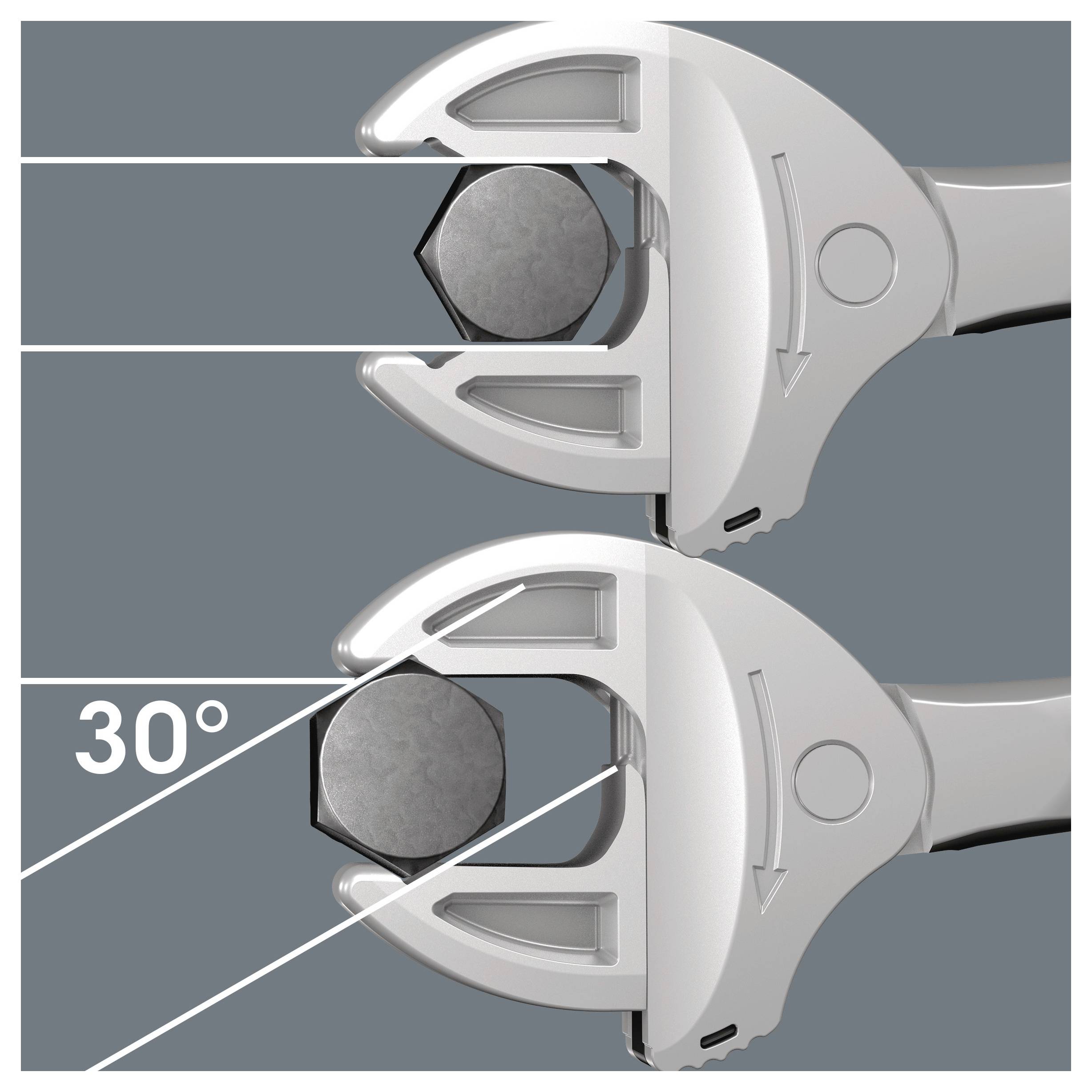 Diagramm eines verstellbaren Schraubenschlüssels, der eine sechskant Mutter greift, mit einer 30°-Winkellage im unteren Beispiel dargestellt.