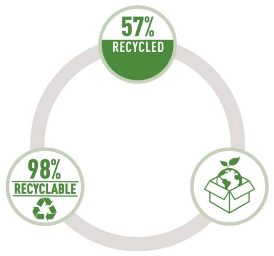 Zusammenklappbarer Stoff-Aufbewahrungsbehälter mit verstärkten Griffen, einem Beschriftungsfenster und einer Höhe von 15–45 cm im ausgefahrenen Zustand.
