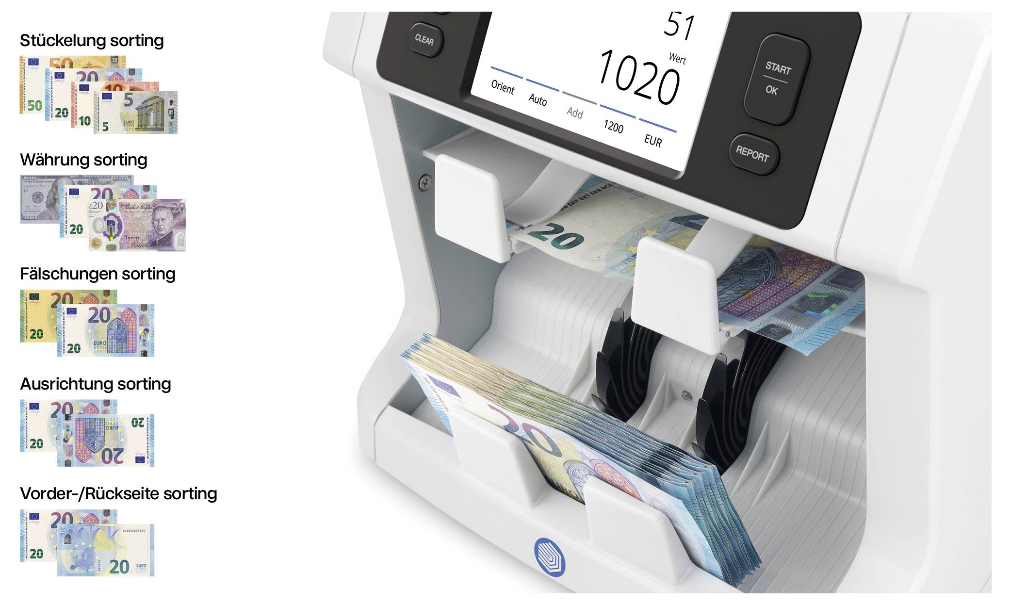 Illustration einer Geldscheinzählmaschine, die Euro-Banknoten nach Stückelung, Währung, Fälschungserkennung, Ausrichtung und Vorderseite sortiert; Display zeigt gezählte Menge und Steuerungselemente an.