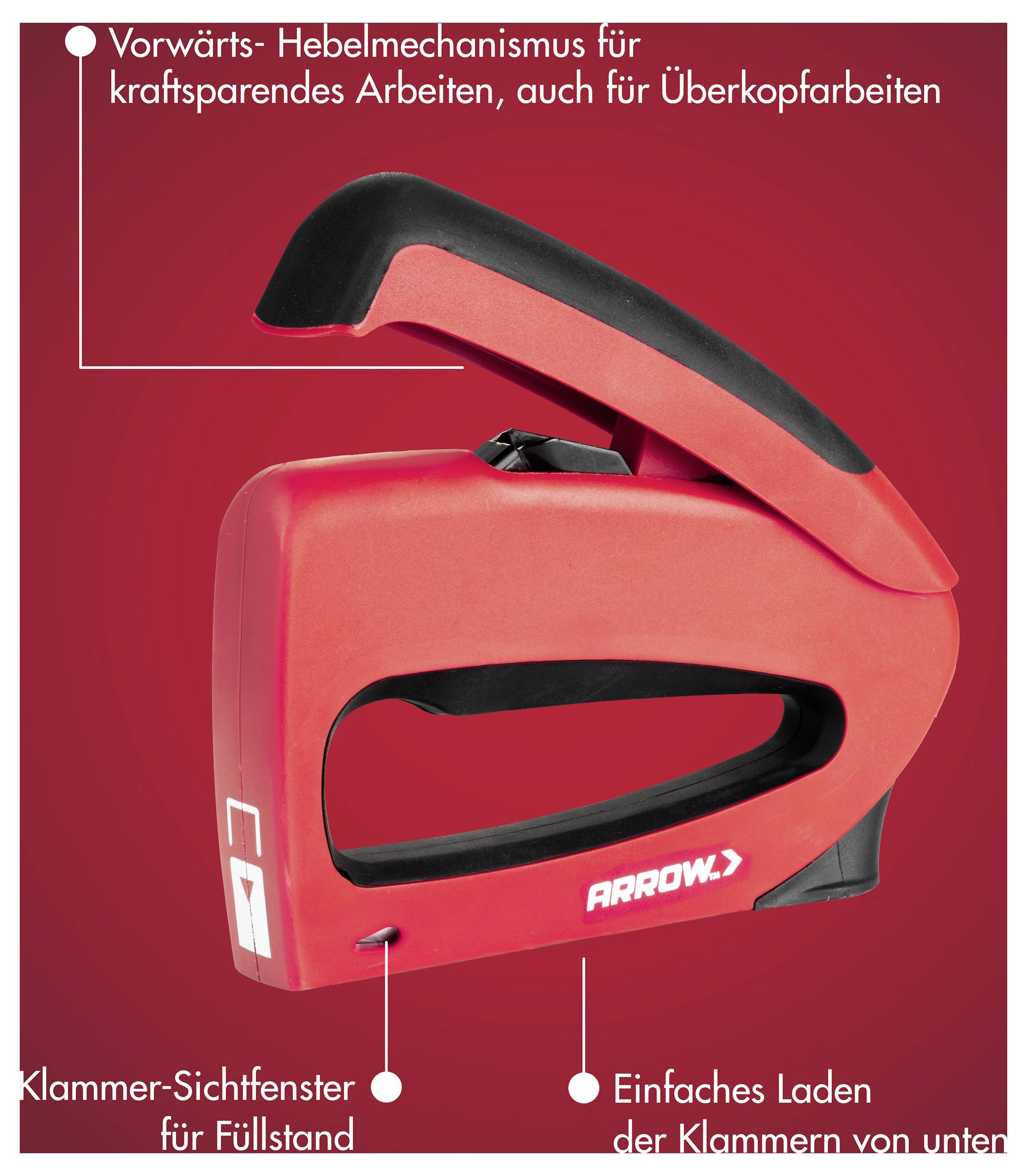 Werbebild einer roten Arrow-Heftpistole mit deutschen Bezeichnungen, die die Vorwärtshebel für kraftvolle Arbeiten über Kopf, das Füllstandsfenster und das Laden von Heftklammern von unten hervorheben.