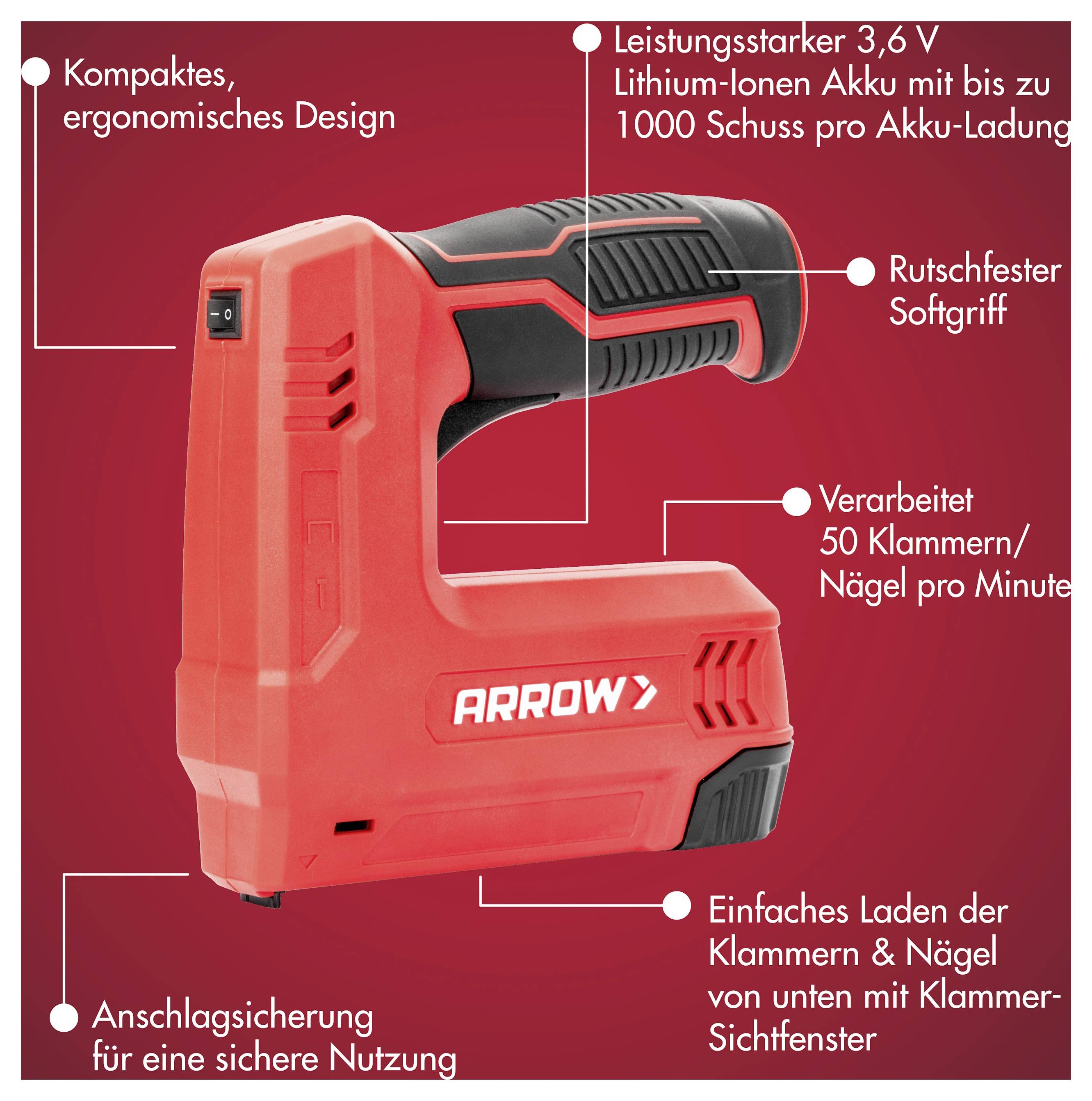 Rotes kabelloses Heft-/Nagelgerät auf rotem Hintergrund mit deutschen Beschriftungen für kompaktes Design, Lithium-Ionen-Akku, Softgriff und einfaches Laden von unten.
