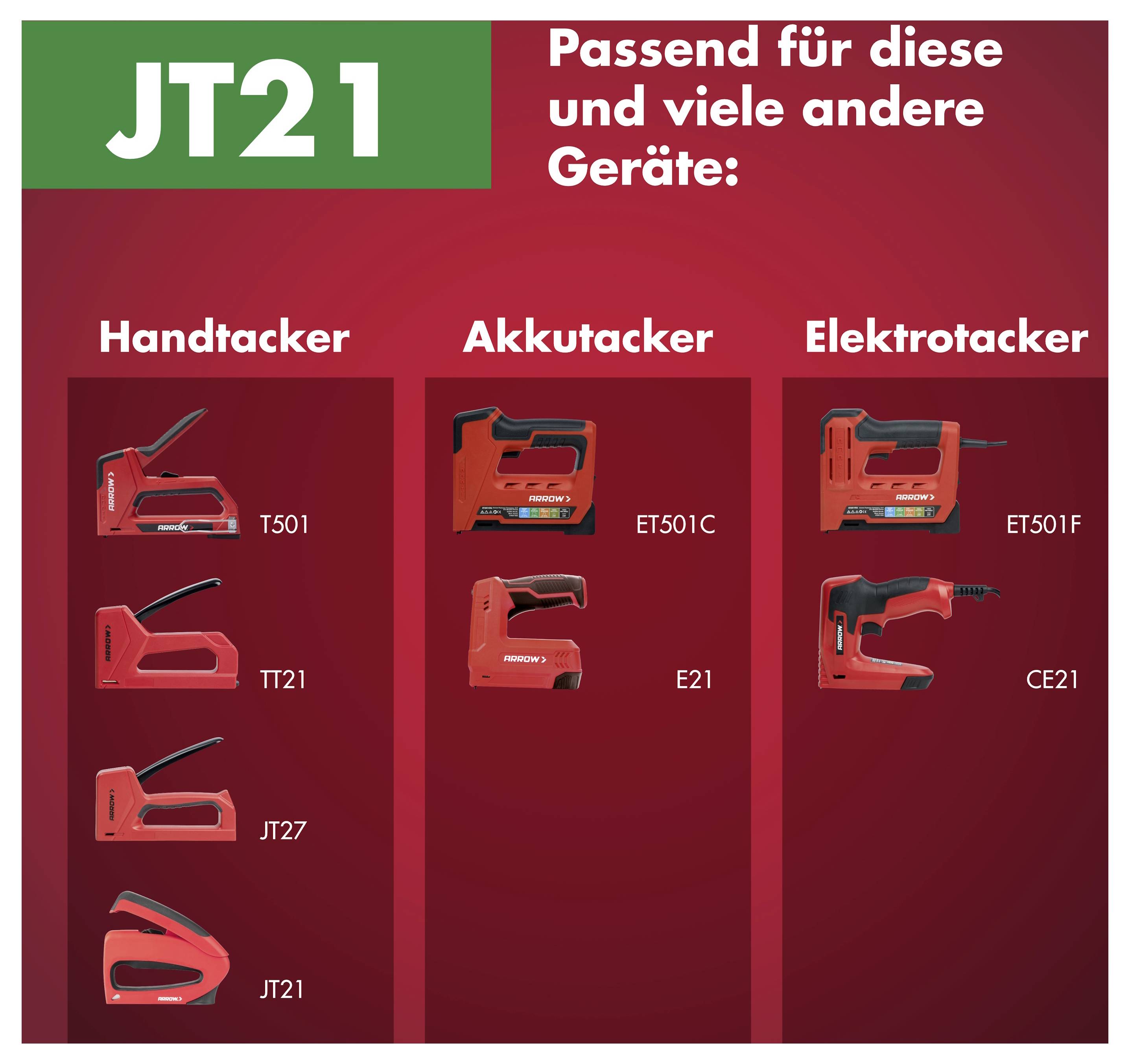 Kompatibilitätstabelle für JT21-Tacker mit Anzeige, dass er in Handtacker, Batterietacker und elektrische Tacker passt: T501, TT21, JT27, JT21, ET501C, E21, ET501F, CE21.