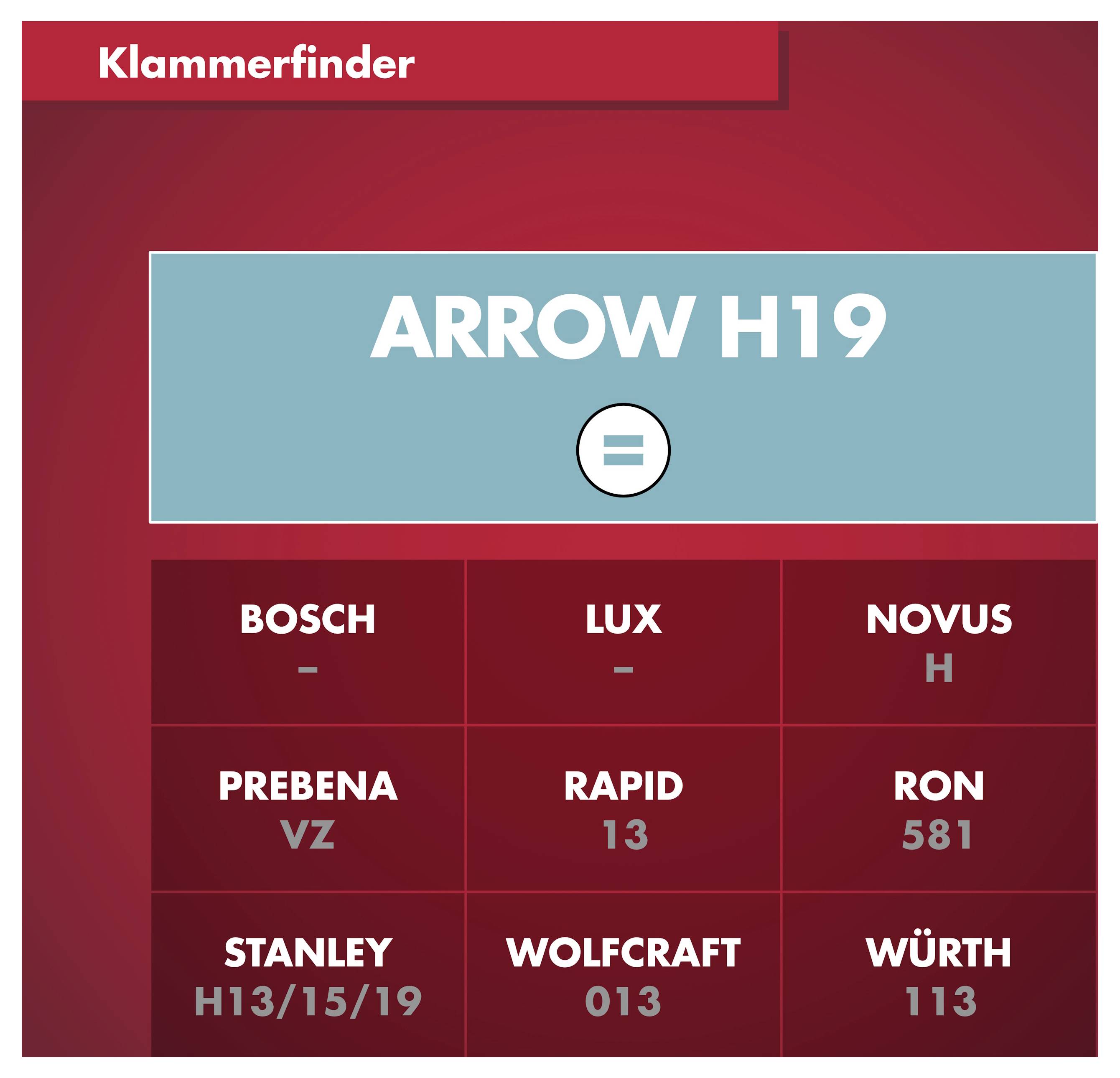 Arrow Tool Group 381990 Feindrahtklammern 1000St.