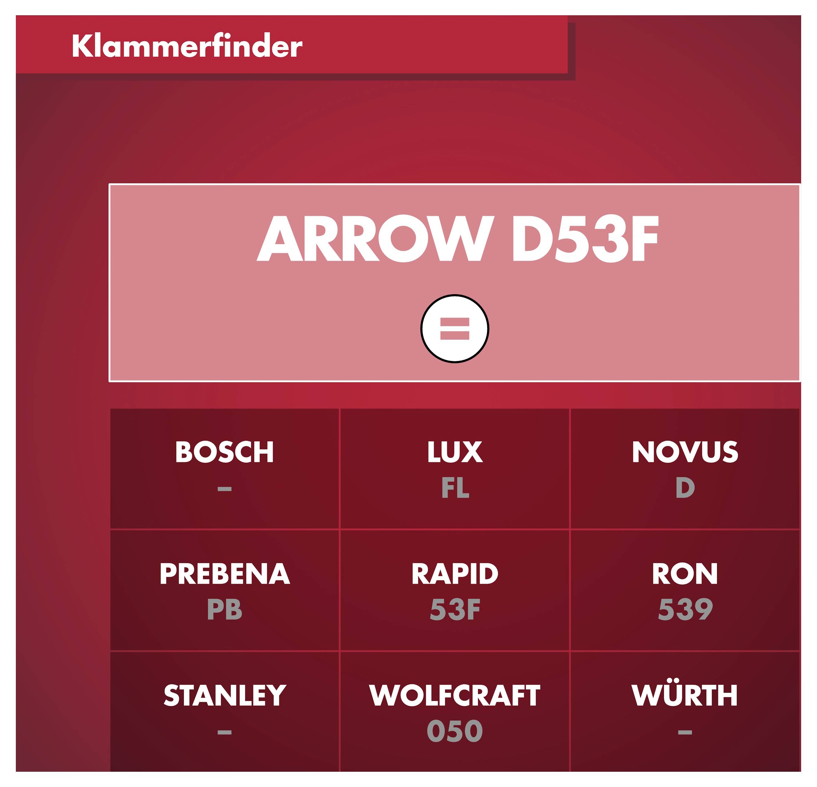 Arrow Tool Group 385349 Flachdrahtklammern 500St.