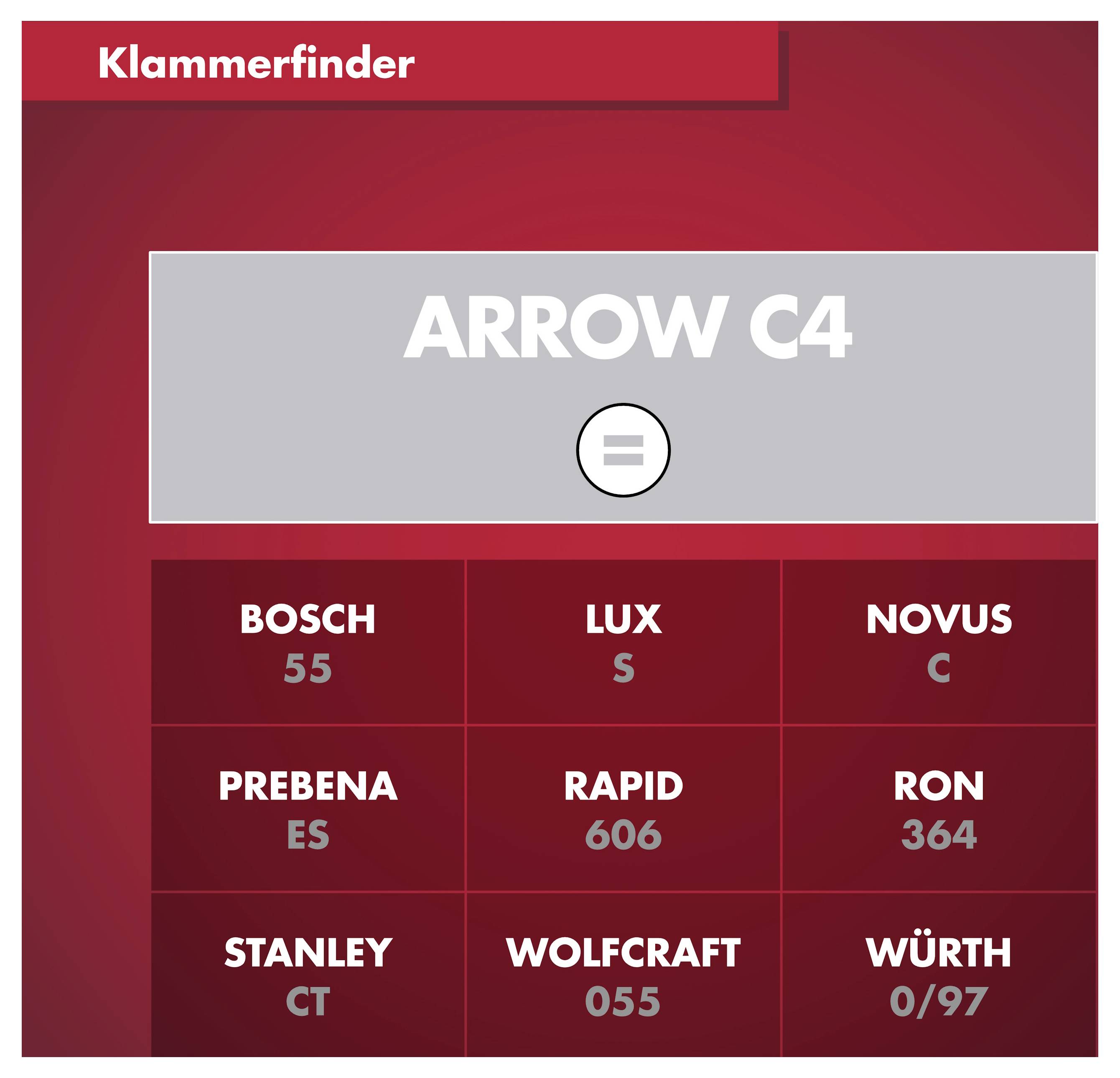 Arrow Tool Group 341857 Schmalrückenklammern 1000St.