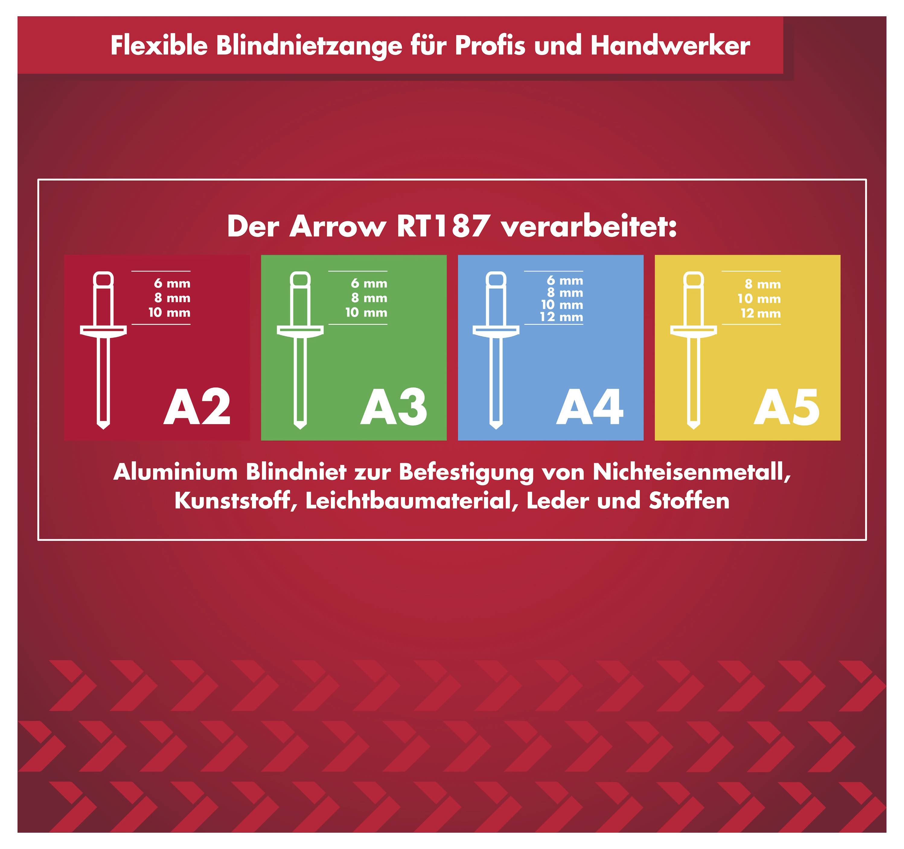 Arrow Tool Group 187004 Blindnietzange 1St.