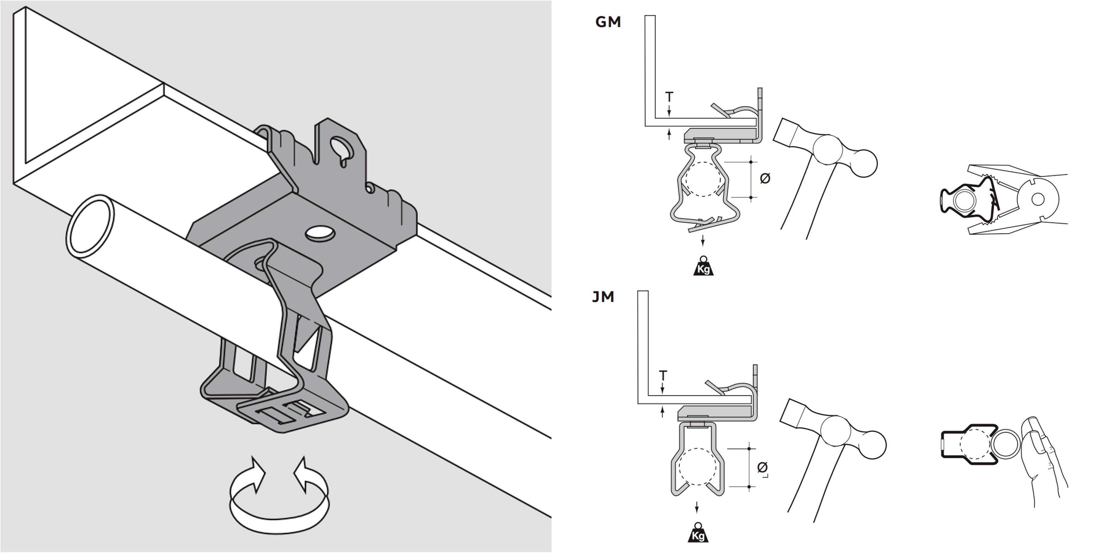 Diagramm eines an der Decke montierten Sensors/Halterung, die zum Ausrichten schwenkbar ist, mit zwei Einrichtungsbeispielen mit den Bezeichnungen GM und JM, die die Vertikalwinkeleinstellung mit einem Bohrer und Schraubendreher zeigen.