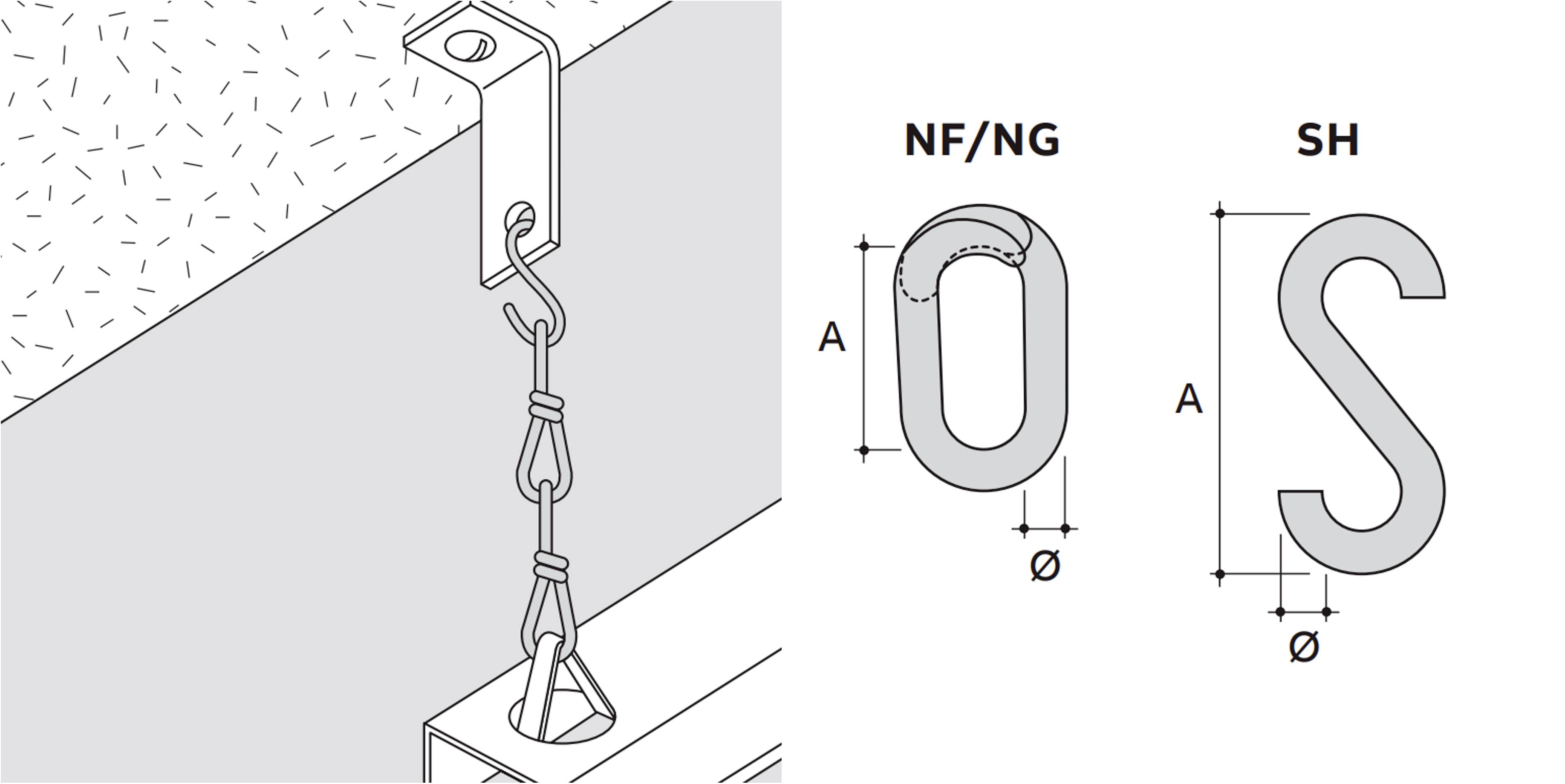 Diagramm einer Abhängehaken-Verbindung mit verbundener Beschlagnahme, plus Größenzeichnungen für NF/NG- und SH-Hakenformen, die die Abmessungen A und den Durchmesser Ø zeigen.