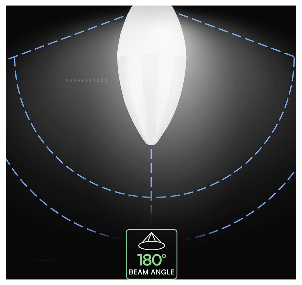 Diagramm eines Lichtstrahls, das einen 180°-Abstrahlwinkel von einer zentralen Glühbirne zeigt, mit gestrichelten blauen Ausbreitungslinien und der Beschriftung „180° ABSTRAHLWINKEL