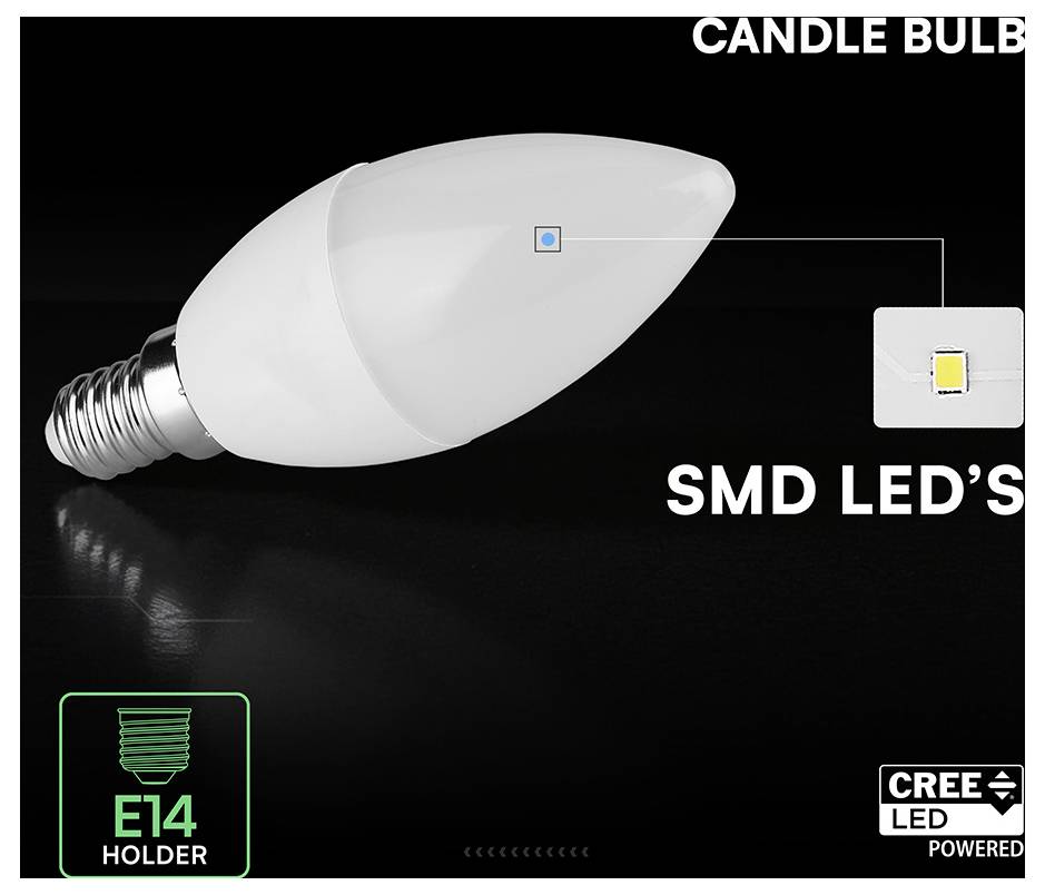 Produktbild einer weißen kerzenförmigen LED-Glühbirne mit E14-Fassung, beschriftet mit „CANDLE BULB