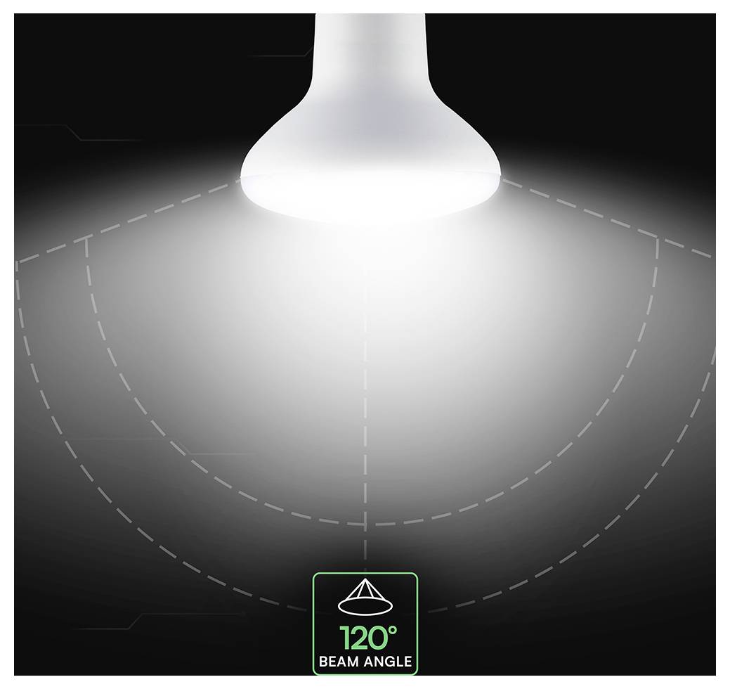 Diagramm einer Glühbirnen-Lichtkeulenverteilung mit einem Abstrahlungswinkel von 120° und einem breiten Ausleuchtungskegel.