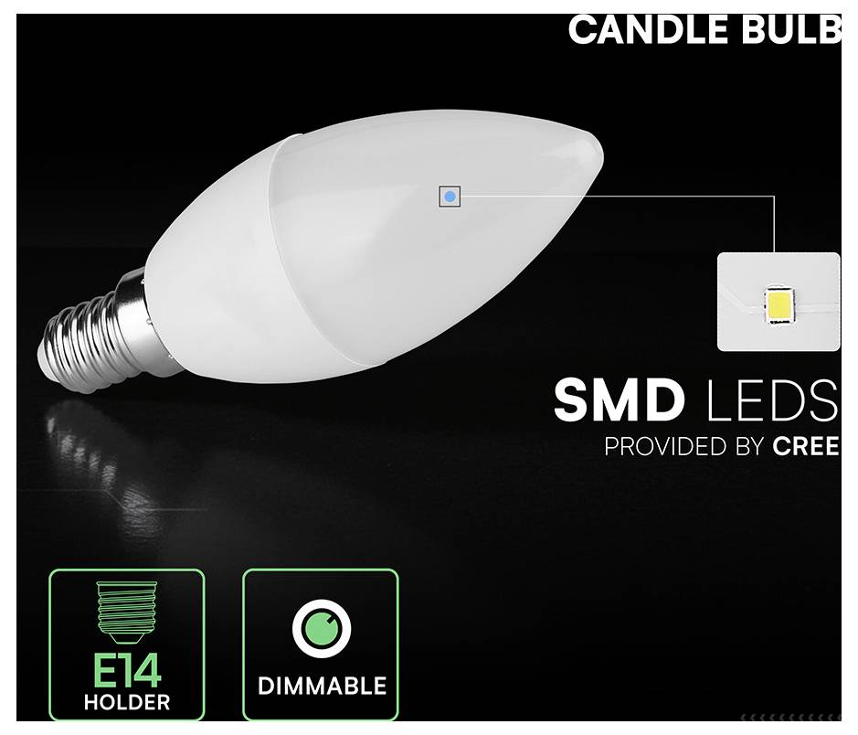 Nahaufnahme einer weißen LED-Glühbirne mit metallischem Schraubsockel vor dunklem Hintergrund.