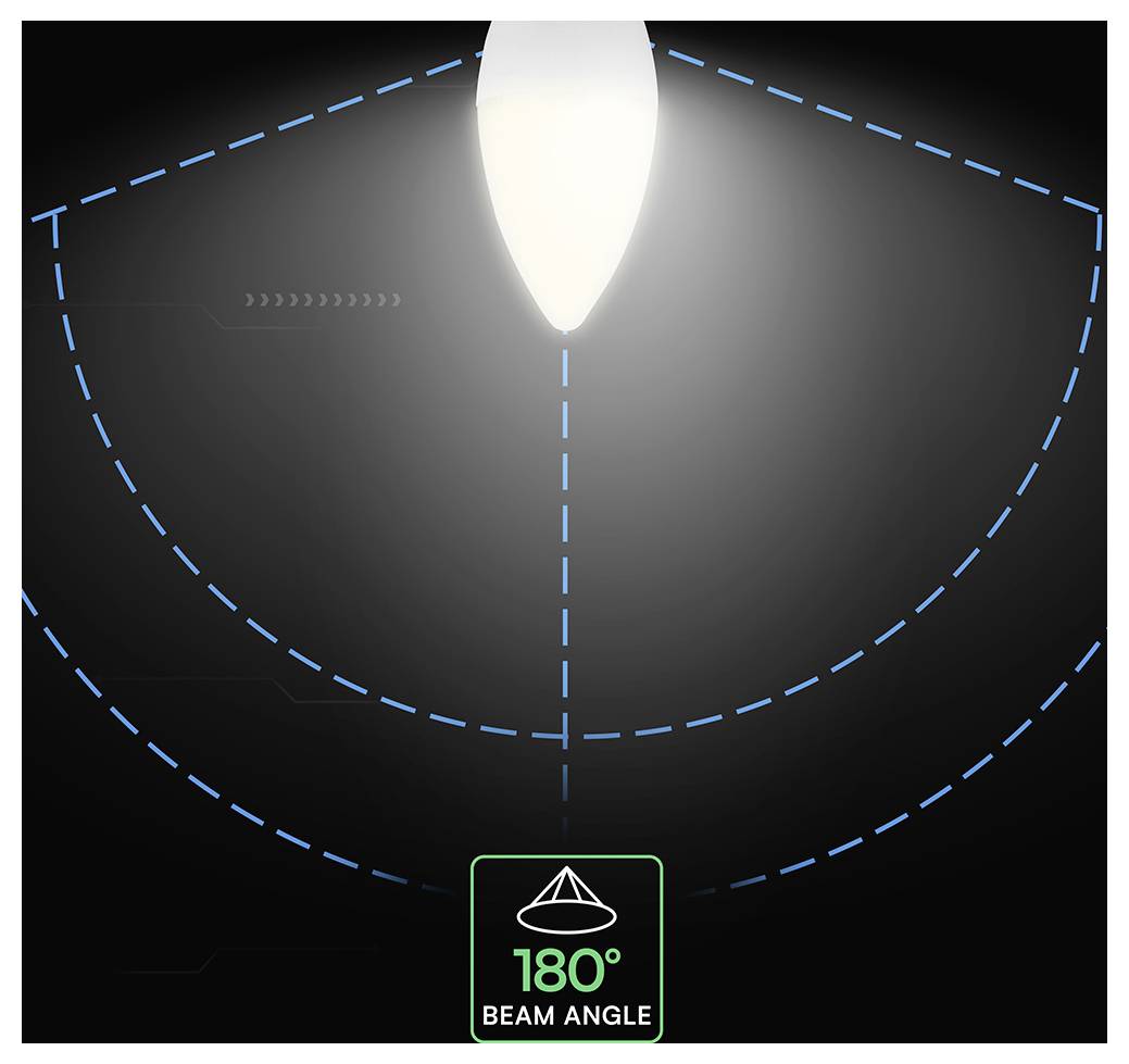 Diagramm eines Lichtstrahls, der einen Abstrahlwinkel von 180° zeigt, mit gestrichelten blauen Ausbreitungslinien, die von einem Lampensymbol in der oberen Mittepartie ausstrahlen.