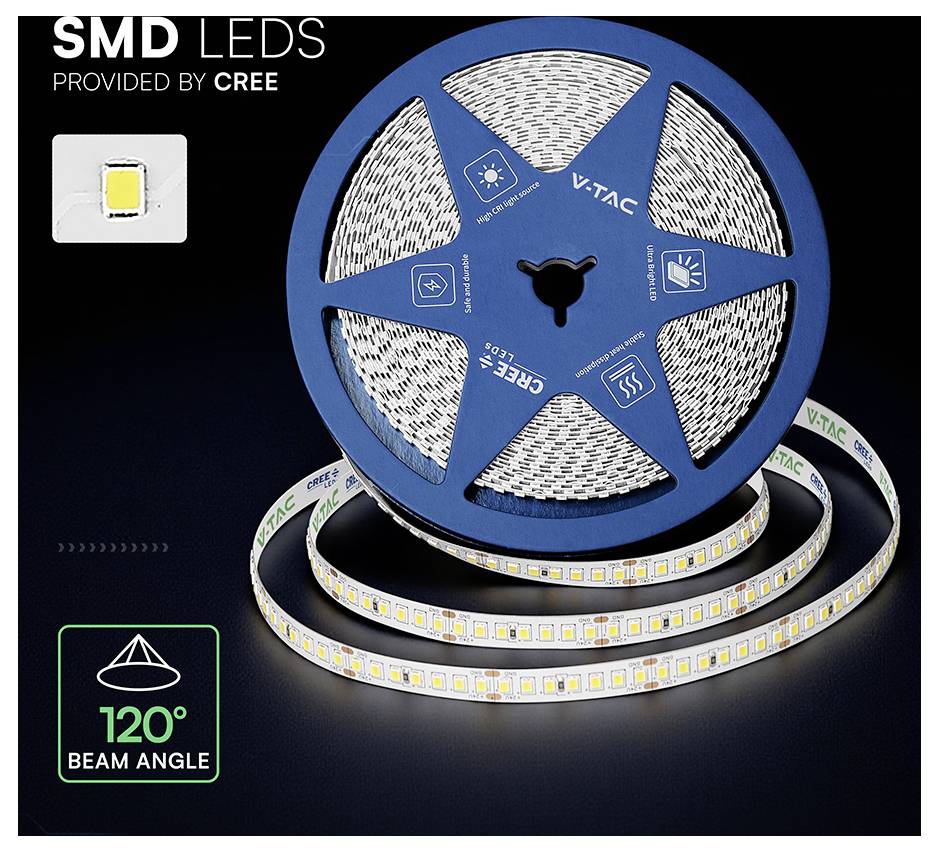 Werbebild eines VTAC LED-Streifenlichts auf einer Spule, gekennzeichnet mit „SMD LEDS PROVIDED BY CREE