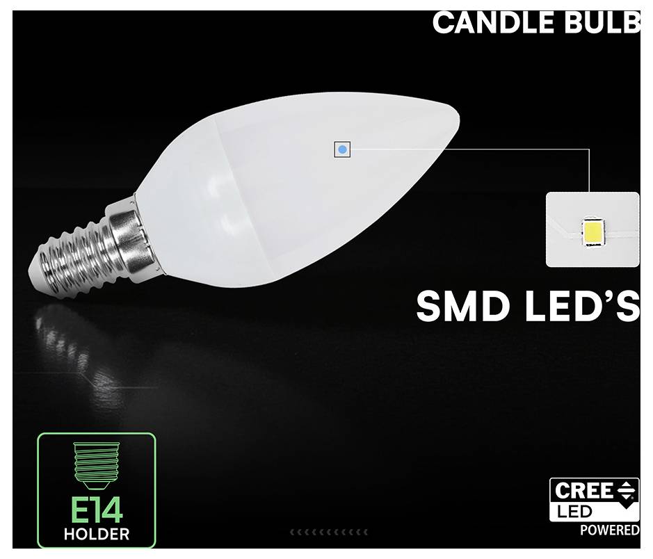 Produktgrafik einer kerzenförmigen LED-Glühbirne mit E14-Fassung, gekennzeichnet mit 