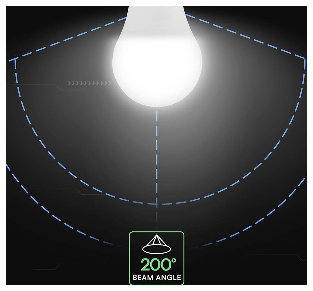 Glühbirnen-Diagramm mit einem Lichtkegel von 200° mit gestrichelten blauen Abdeckungsbögen und einer zentralen Abstrahlungsanzeige nach unten.