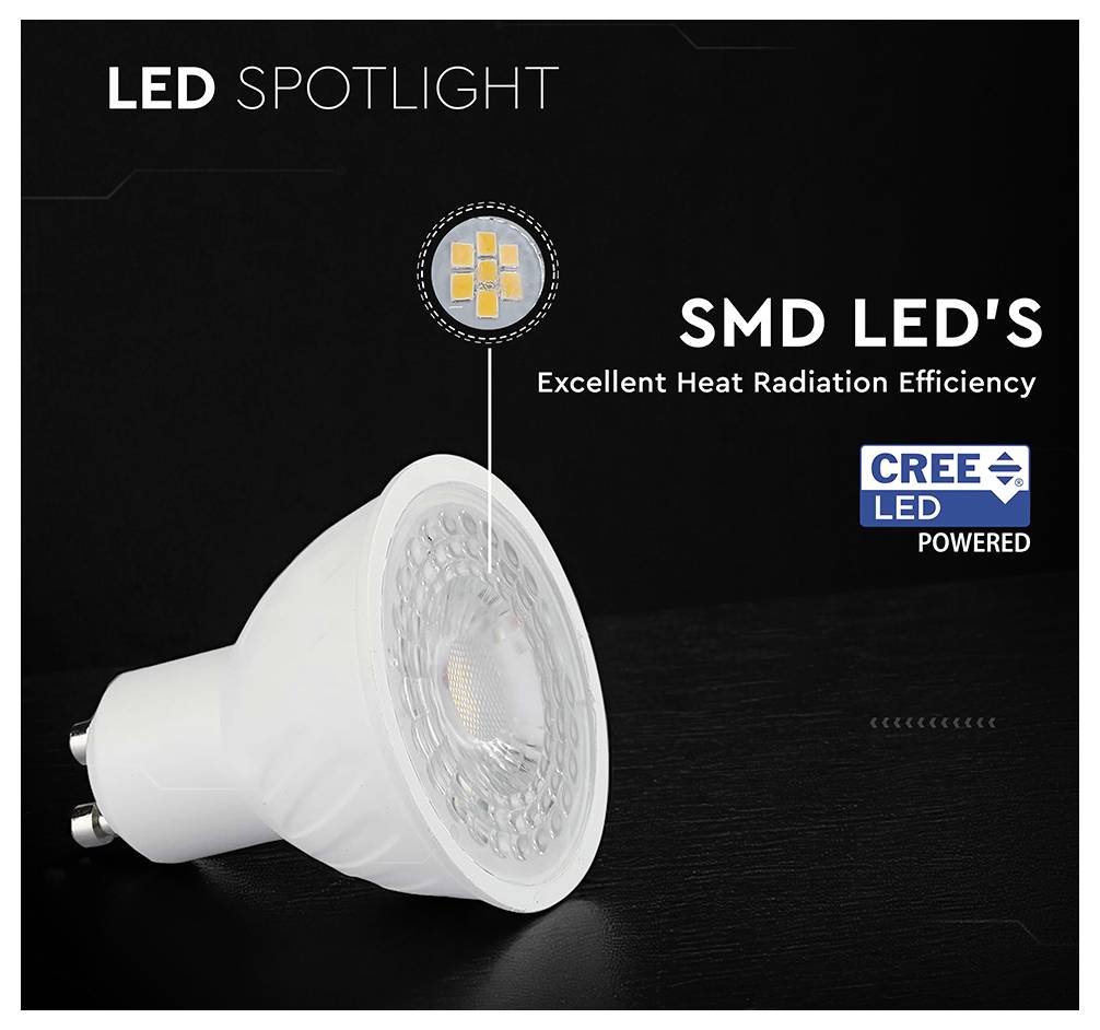 Werbebild einer weißen LED-Spotlichtlampe auf dunklem Hintergrund, beschriftet mit „LED SPOTLIGHT