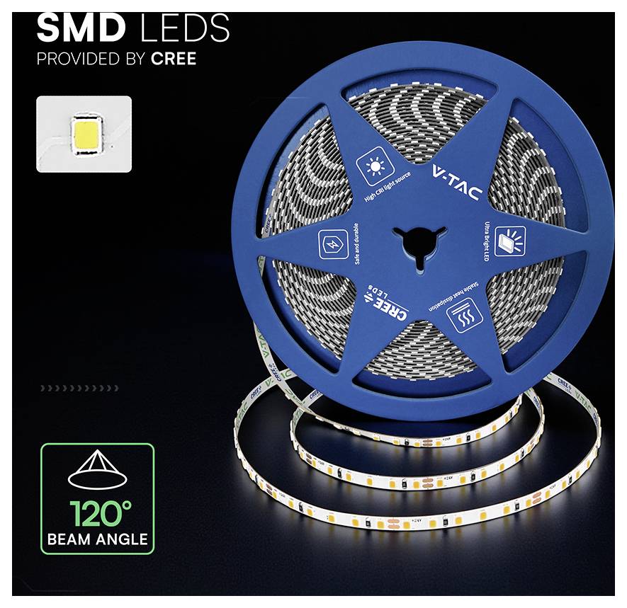 Blaumagnet-Spule aus Cree SMD-LED-Lichtstreifen mit Produktbeschriftungen, einschließlich „120°-Abstrahlwinkel