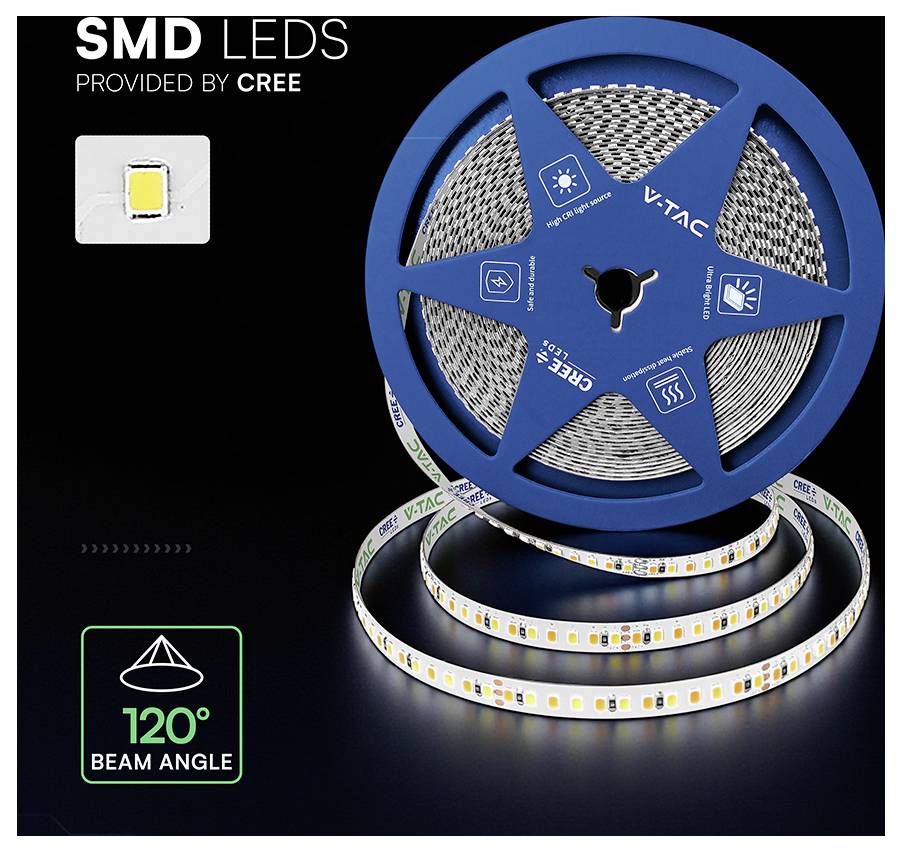 Produktbild einer blauen Spule von SMD-LED-Streifenlichtern von Cree mit einem Abstrahlwinkel von 120° und einer vergrößerten LED-Chip-Nahaufnahme auf schwarzem Hintergrund.