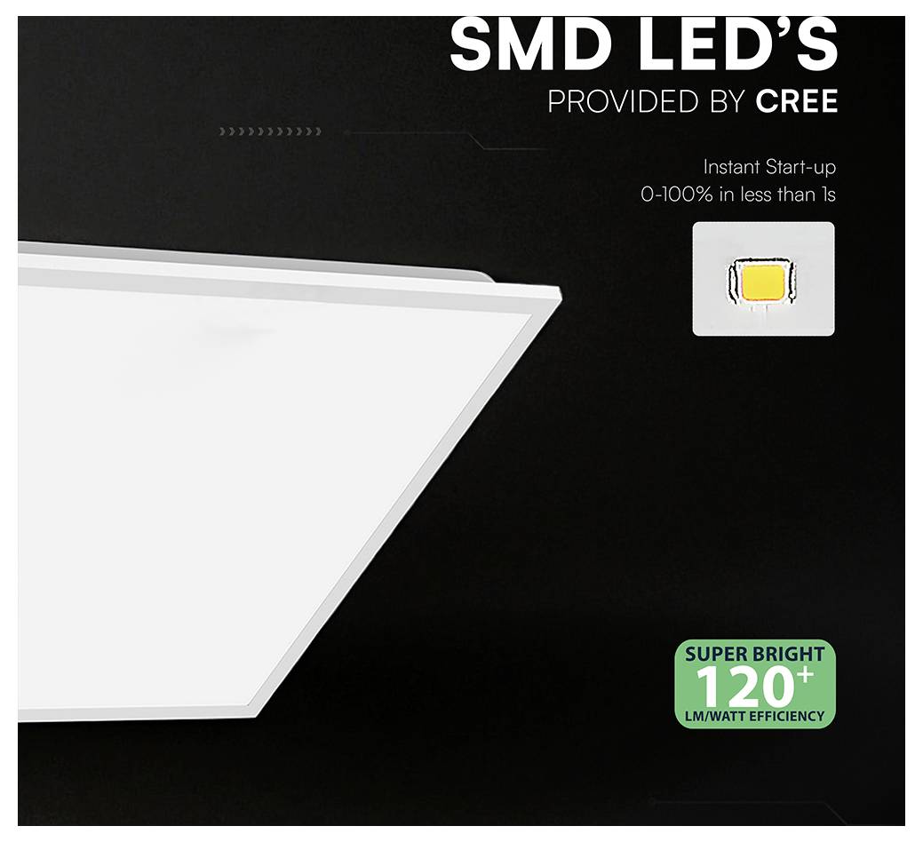 Anzeige für SMD-LED-Leuchten von CREE mit einer eleganten weißen Panelleuchte mit Text, der sofortige Inbetriebnahme, 0-100% in weniger als 1 Sekunde und extrem hohe Helligkeit mit 120+ lm/Watt Effizienz hervorhebt.