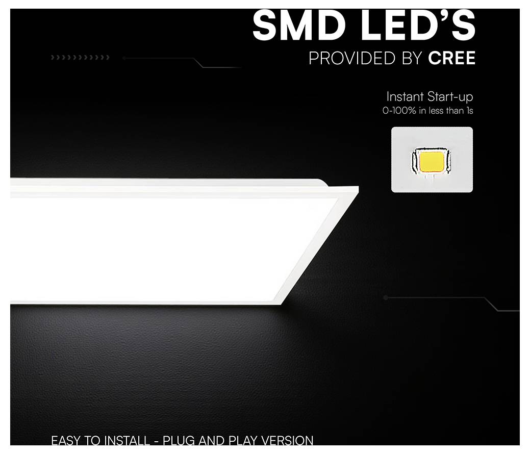 Werbegrafik für SMD-LEDs von Cree, zeigt ein weißes LED-Panellicht und einen kleinen LED-Chip mit dem Text „Sofortige Inbetriebnahme