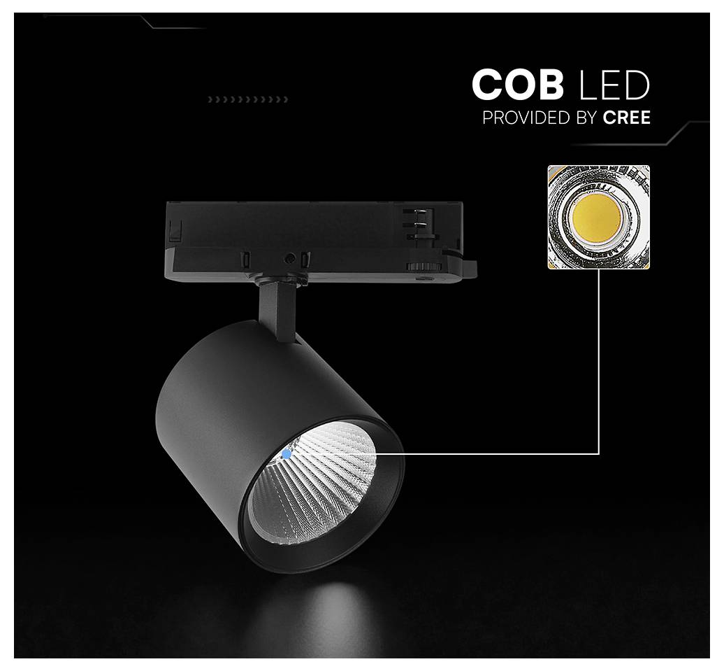 Anzeige für ein weißes LED-Flutlicht mit einem Abstrahlwinkel von 115° und dem Text „BESTE ENERGIEEINSPARUNG