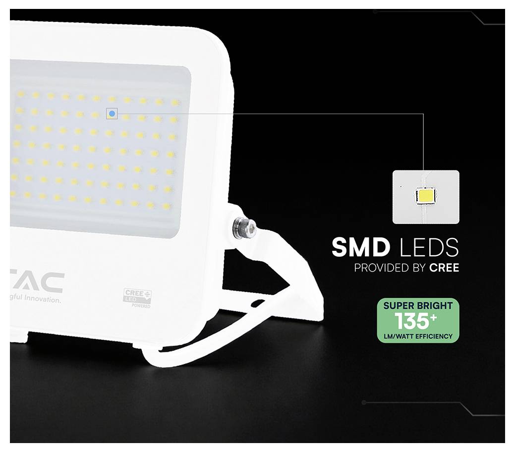 Werbung für einen weißen LED-Strahler mit SMD-LEDs, beschriftet mit „SMD-LEDs von CREE