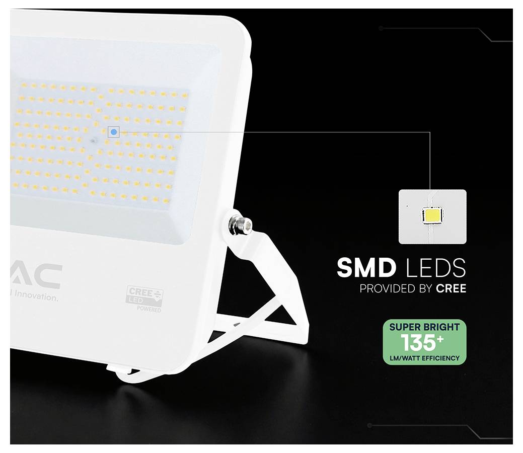 Werbebild einer weißen LED-Flutlichtleuchte mit einer Nahaufnahme der Licht-Array, beschriftet mit „SMD-LEDs von Cree