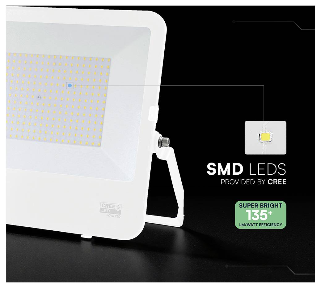 Produktanzeige für ein quadratisches LED-Flutlichtpanel mit vielen SMD-LEDs, gekennzeichnet mit „SMD-LEDS BEREITGESTELLT VON CREE