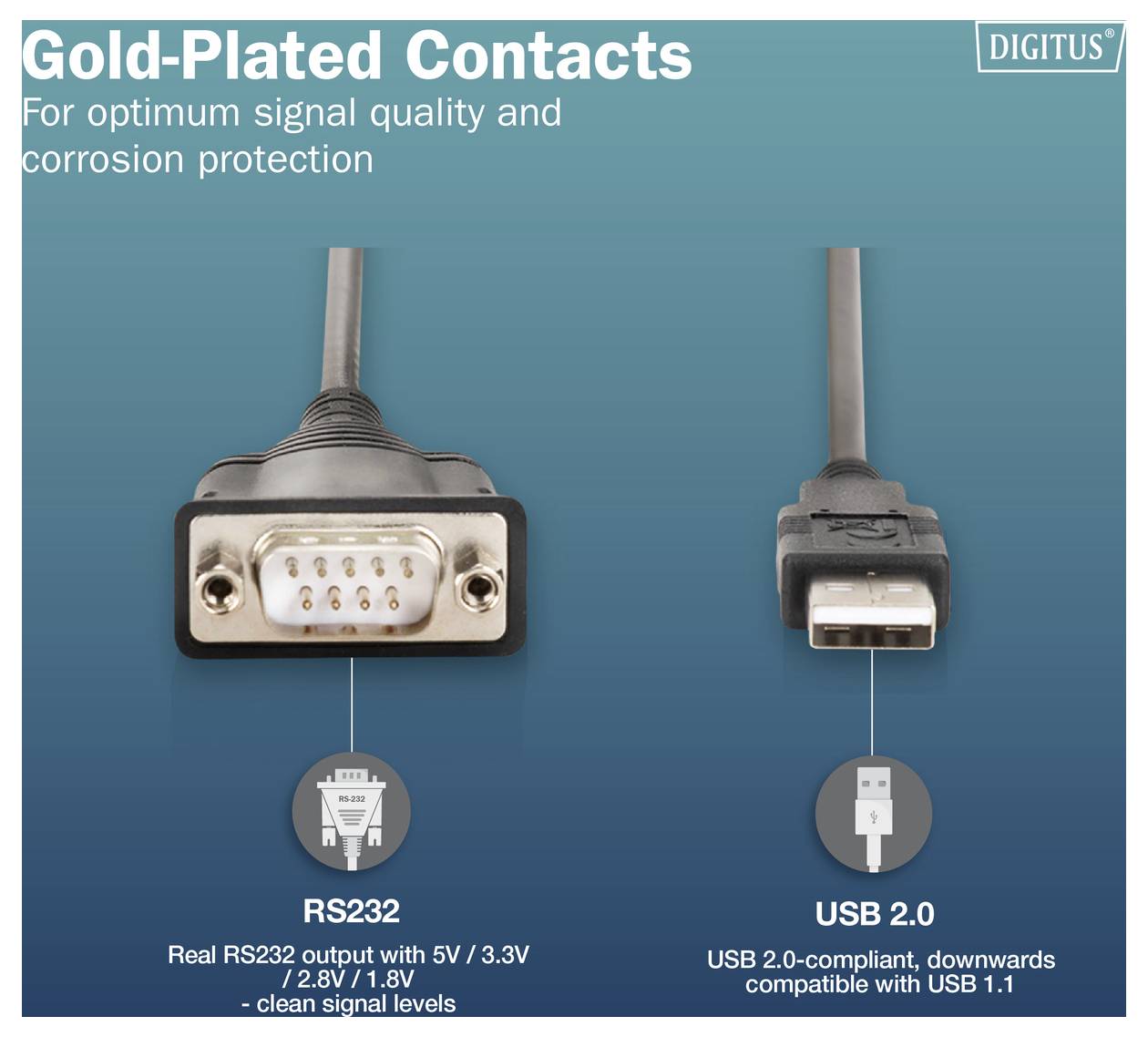 Werbegrafik zum Vergleich von vergoldeten Steckkontakten: RS232-Stecker auf der linken Seite und USB 2.0 auf der rechten Seite, mit Betonung auf optimale Signalqualität und Korrosionsschutz.