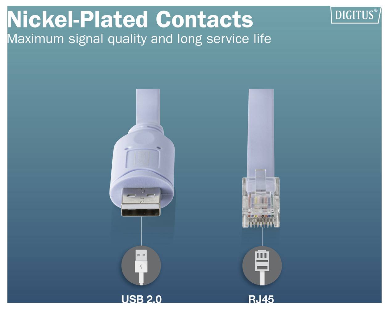 Werbegrafik zum Vergleich von vernickelt Kontakten für USB 2.0 und RJ45-Kabel, mit den Bezeichnungen 